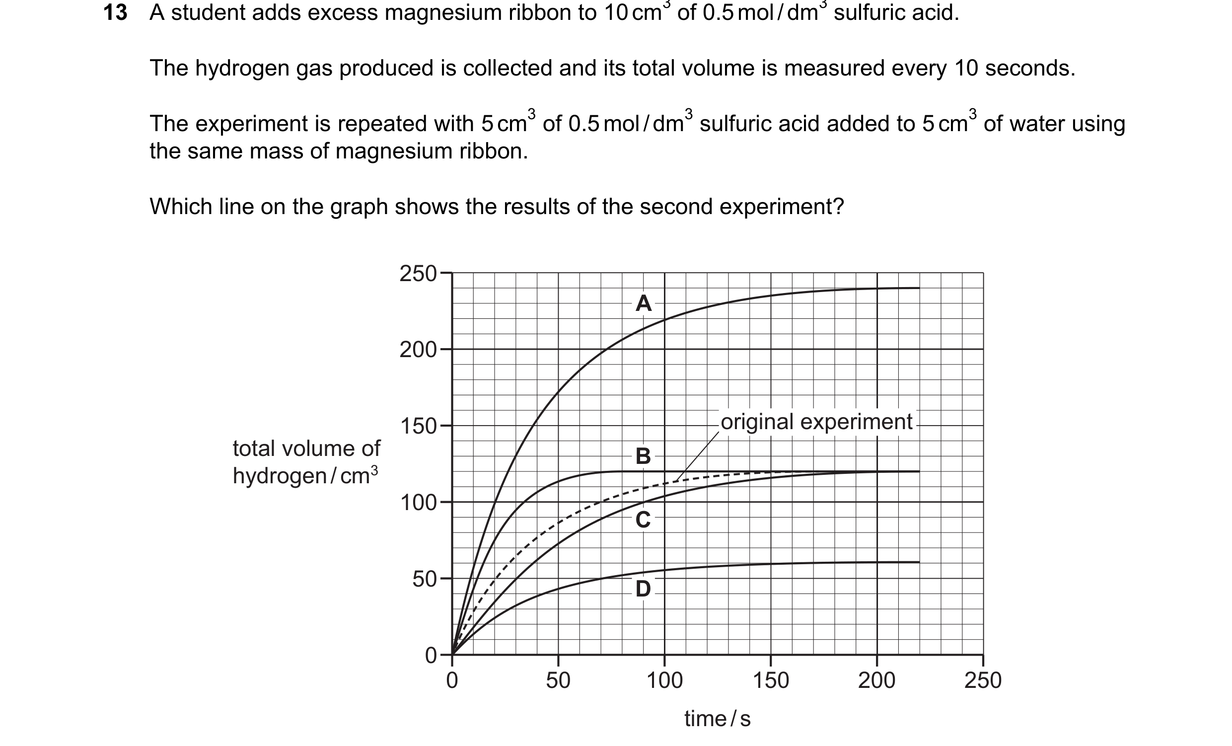 Question 26: The hydrogen gas produced is collected and its total volume is measured every 10 seconds. The experiment is repeated with 5cm3 of 0.5mol/dm…