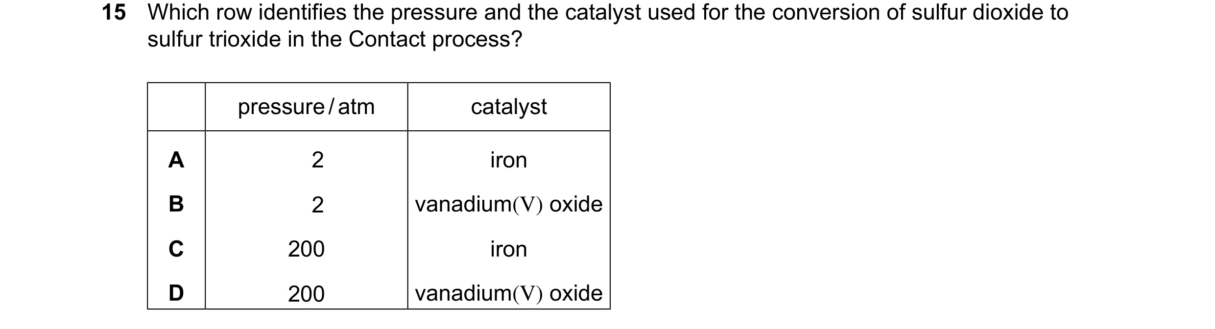 Question 32: Which row identifies the pressure and the catalyst used for the conversion of sulfur dioxide to sulfur trioxide in the Contact process? pre…