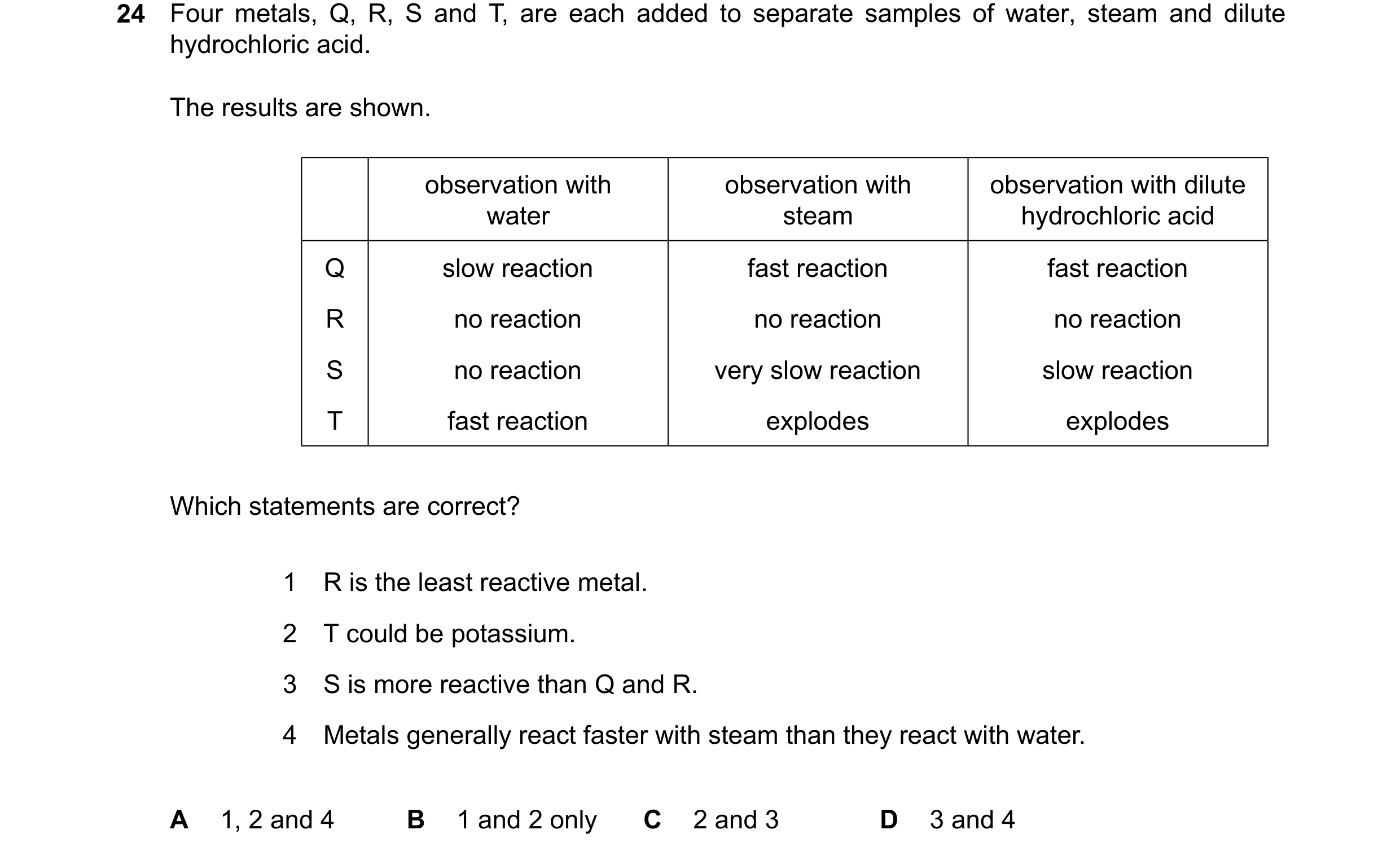 Question 25: Four metals, Q, R, S and T, are each added to separate samples of water, steam and dilute hydrochloric acid. The results are shown. observa…