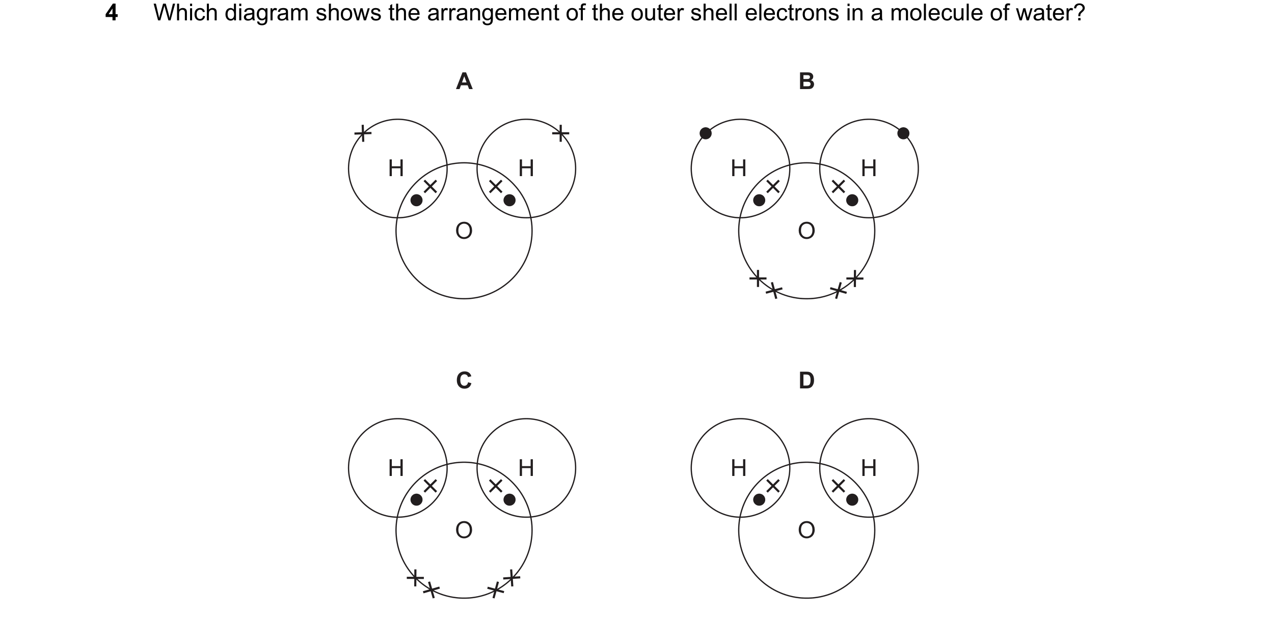 Question 22: Which diagram shows the arrangement of the outer shell electrons in a molecule of water? A B H H H H O O C D H H H H O O