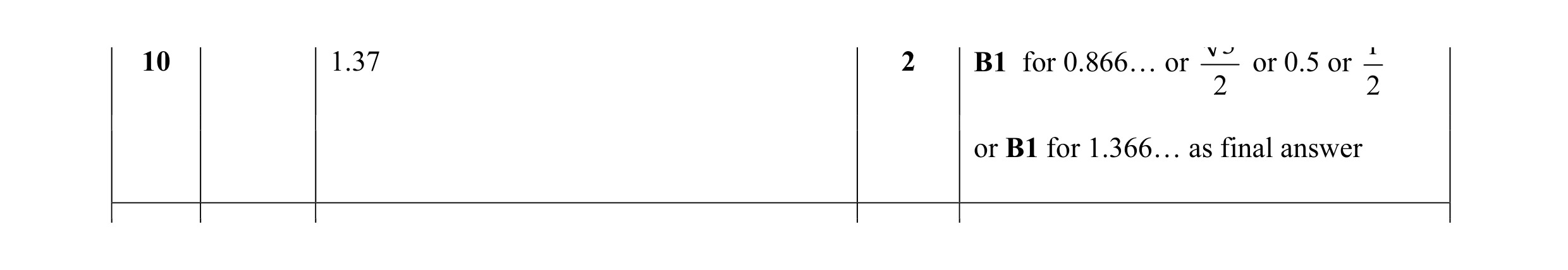 Mark scheme for question 14