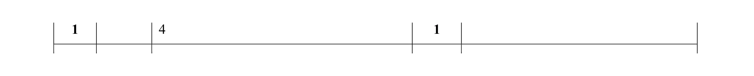 Mark scheme for question 32