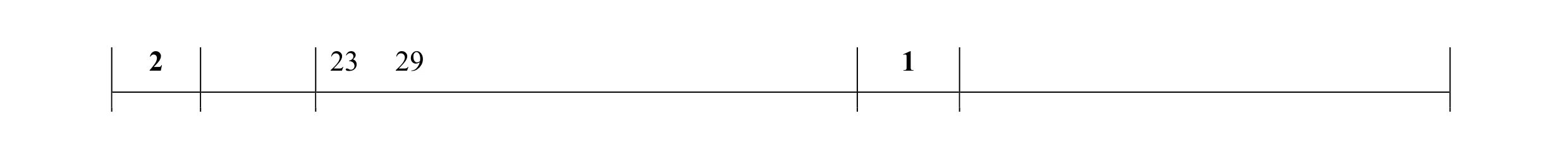 Mark scheme for question 37