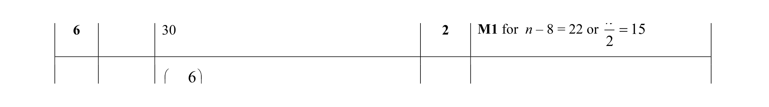 Mark scheme for question 40