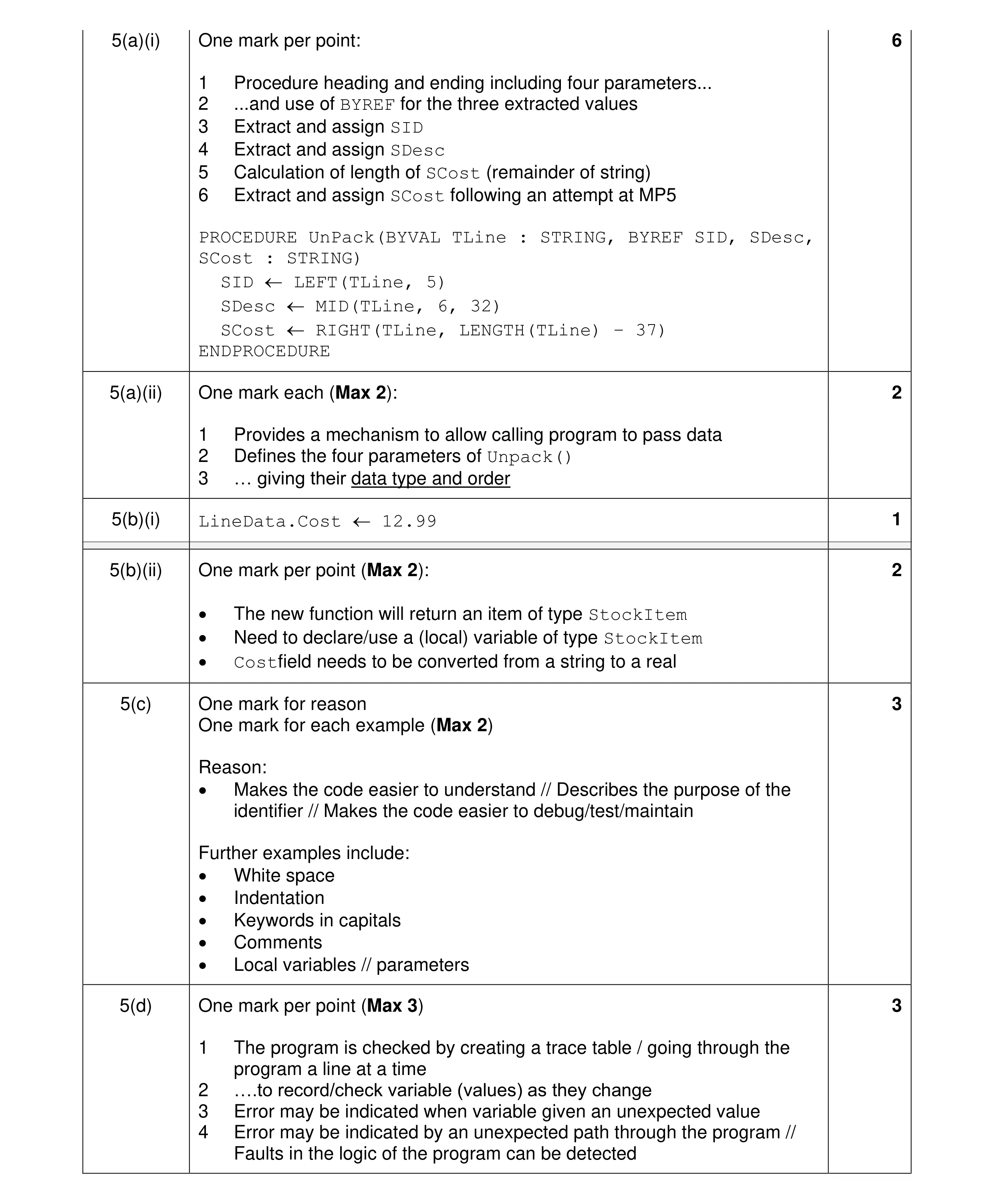 Mark scheme for question 14