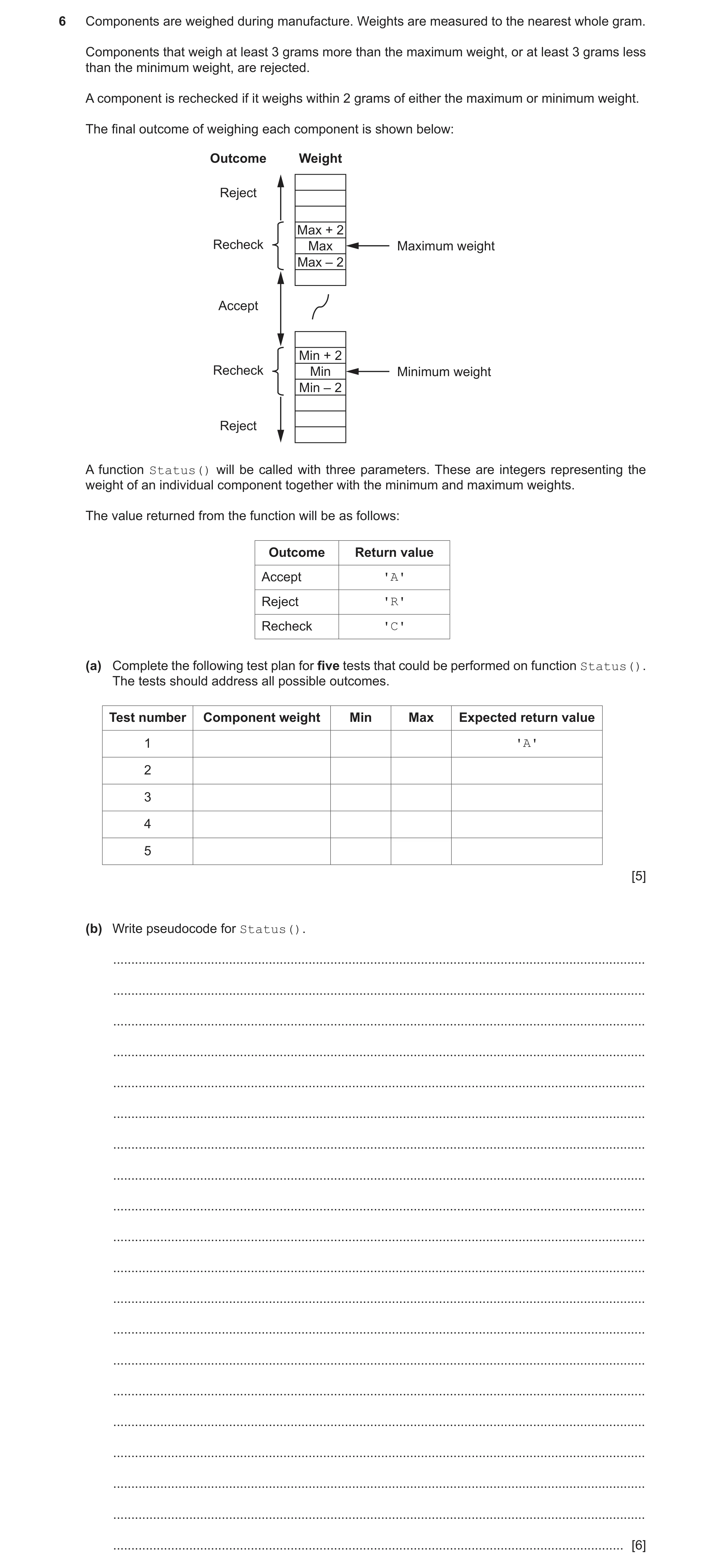 Question 20: Components are weighed during manufacture. Weights are measured to the nearest whole gram. Components that weigh at least 3 grams more than…