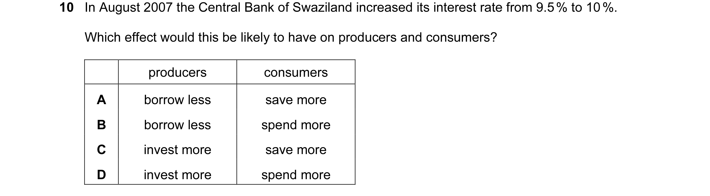 Question 8: In August 2007 the Central Bank of Swaziland increased its interest rate from 9.5 % to 10 %. Which effect would this be likely to have on p…