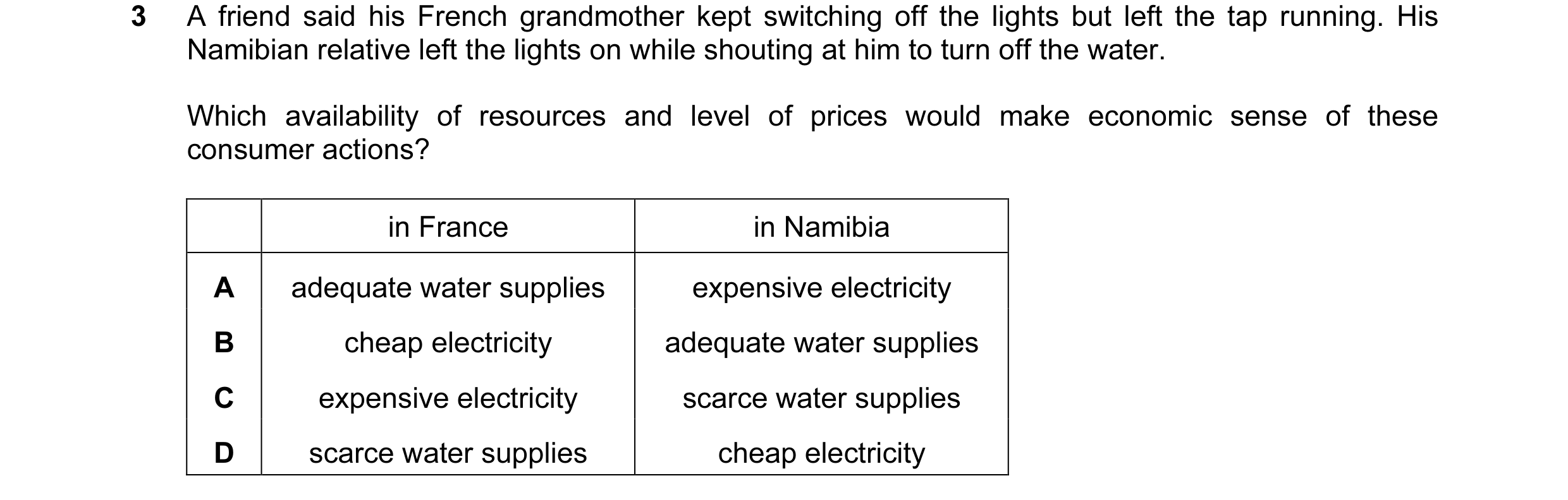 Question 13: A friend said his French grandmother kept switching off the lights but left the tap running. His Namibian relative left the lights on while…