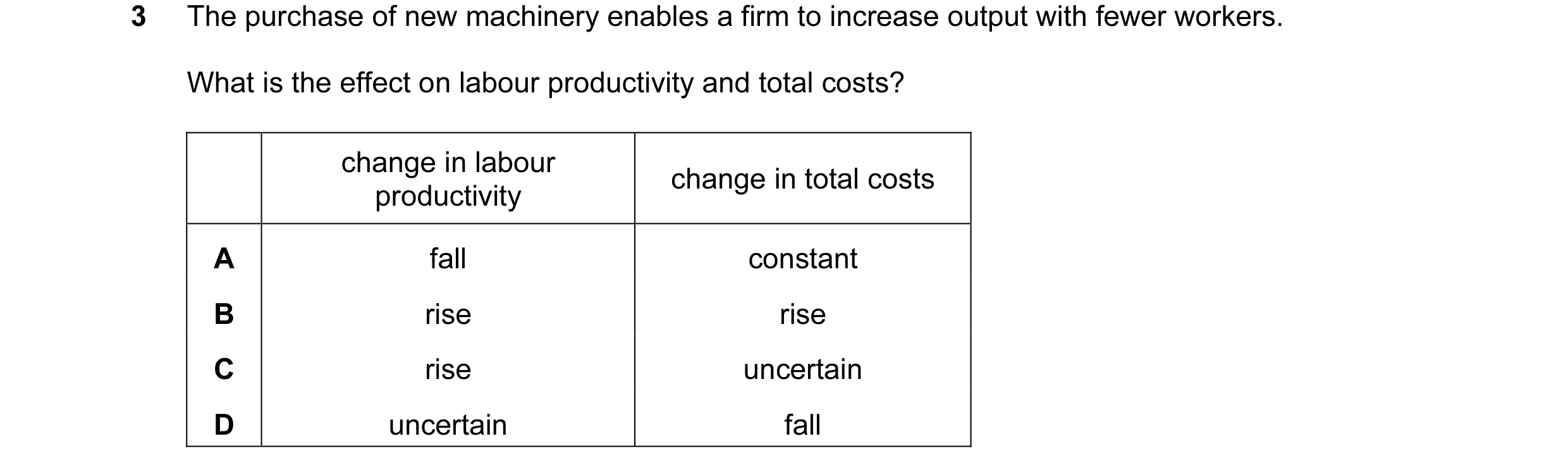 Question 23: The purchase of new machinery enables a firm to increase output with fewer workers. What is the effect on labour productivity and total cos…
