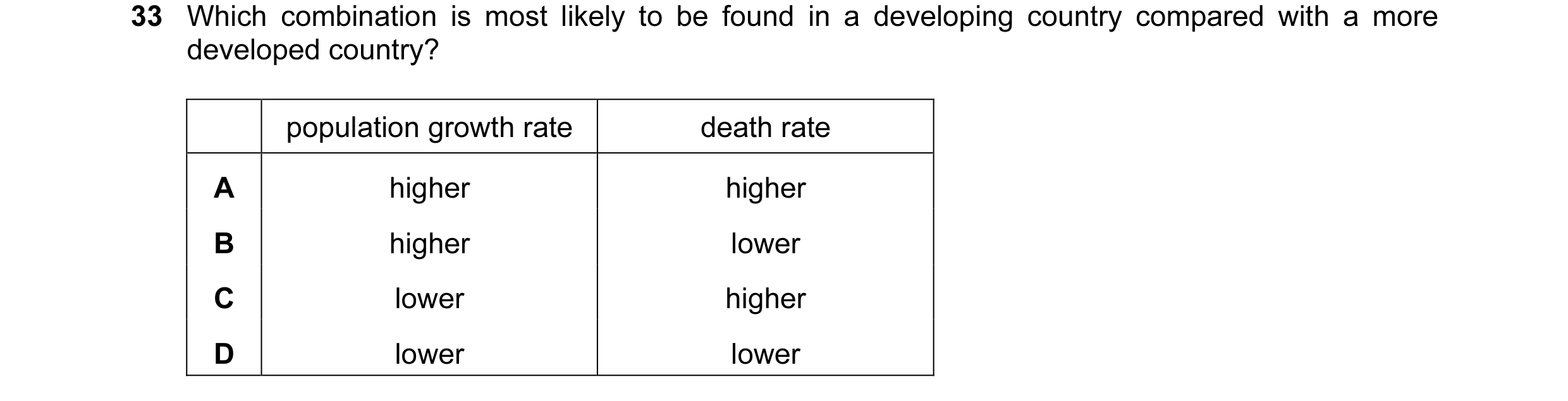 Question 11: Which combination is most likely to be found in a developing country compared with a more developed country? population growth rate death r…