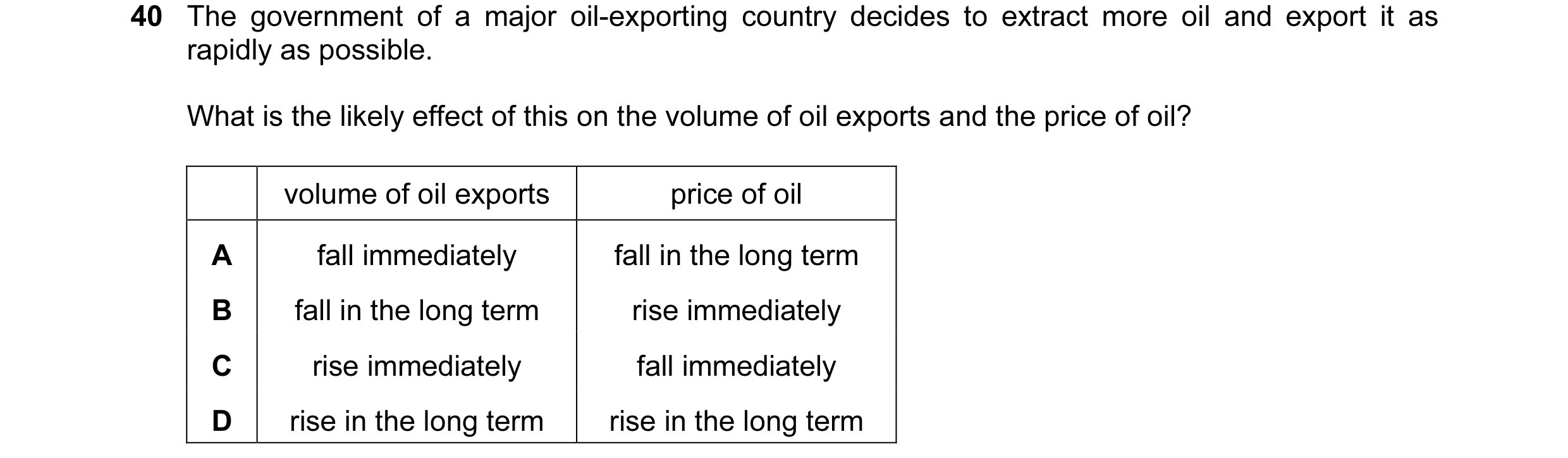 Question 10: The government of a major oil-exporting country decides to extract more oil and export it as rapidly as possible. What is the likely effect…
