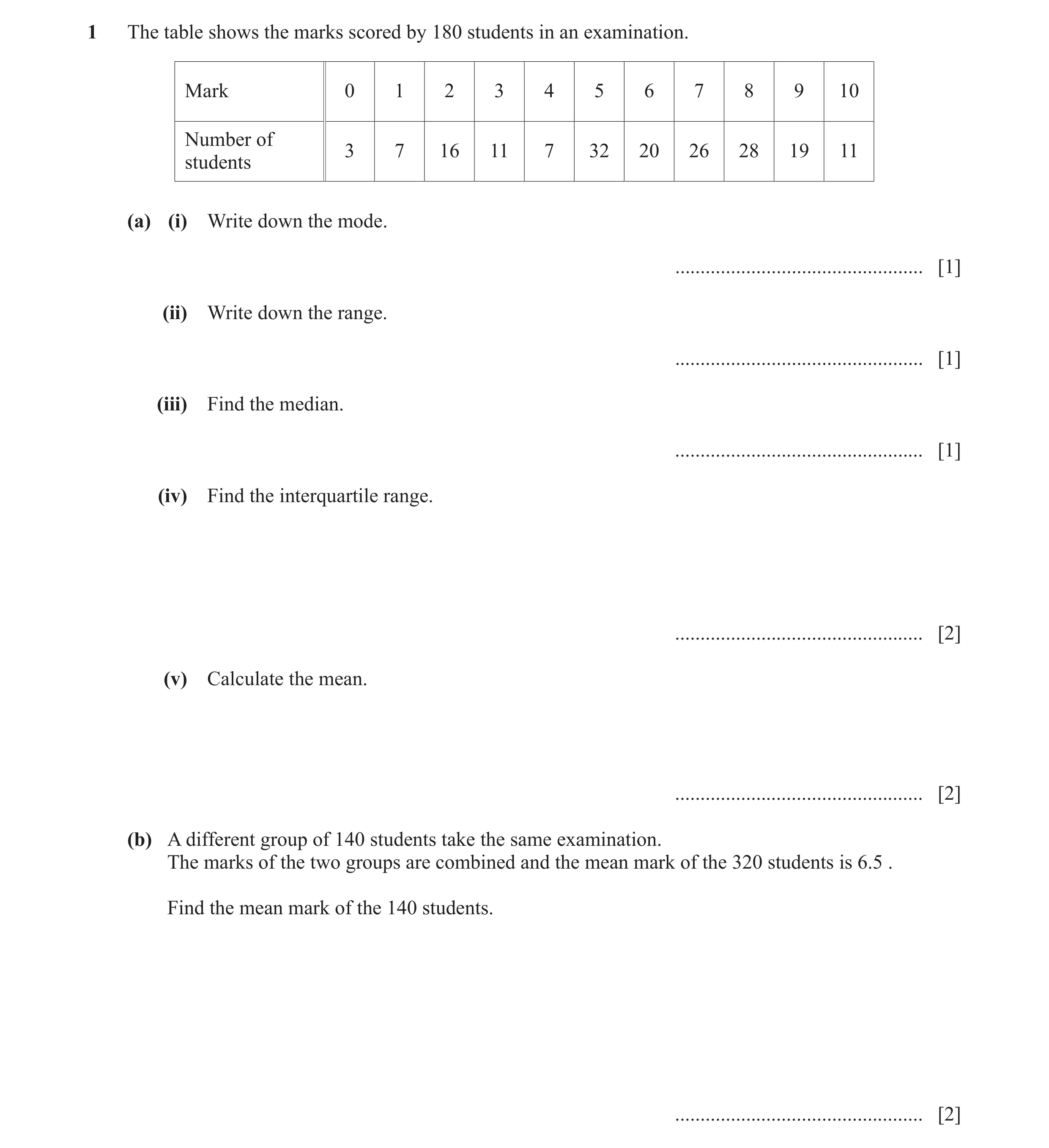 Question 33: The table shows the marks scored by 180 students in an examination. Mark 0 1 2 3 4 5 6 7 8 9 10 Number of 3 7 16 11 7 32 20 26 28 19 11 stu…