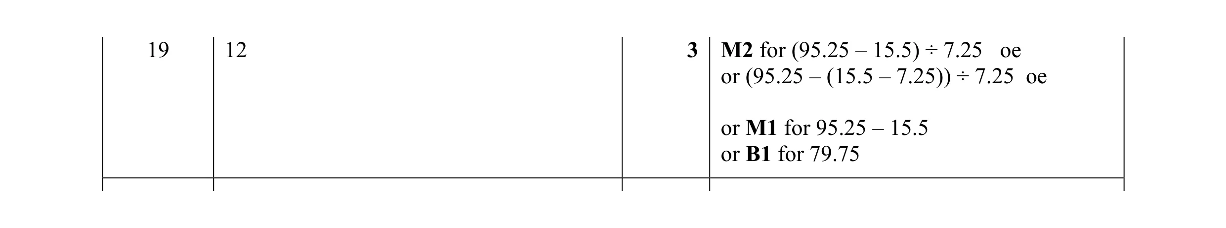 Mark scheme for question 62