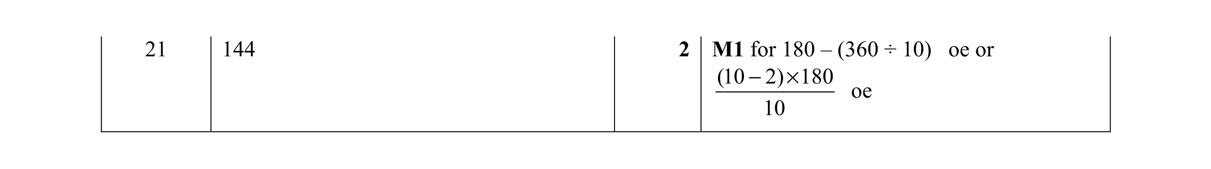 Mark scheme for question 62