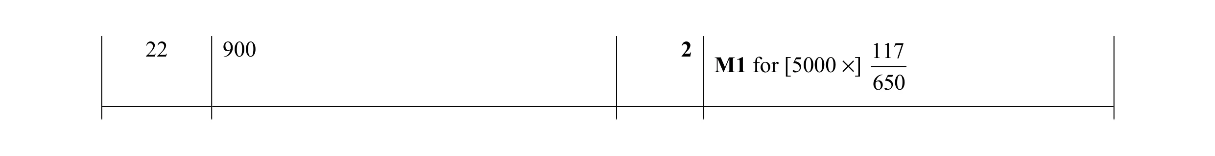 Mark scheme for question 77