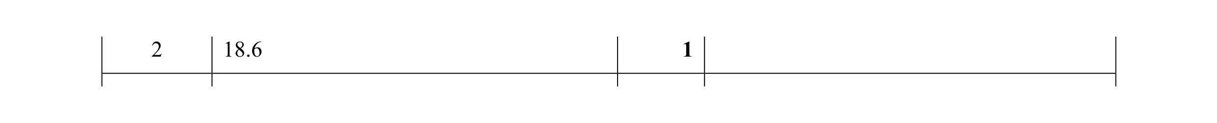 Mark scheme for question 54