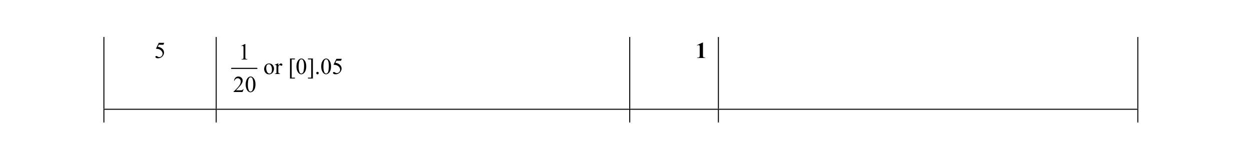 Mark scheme for question 113
