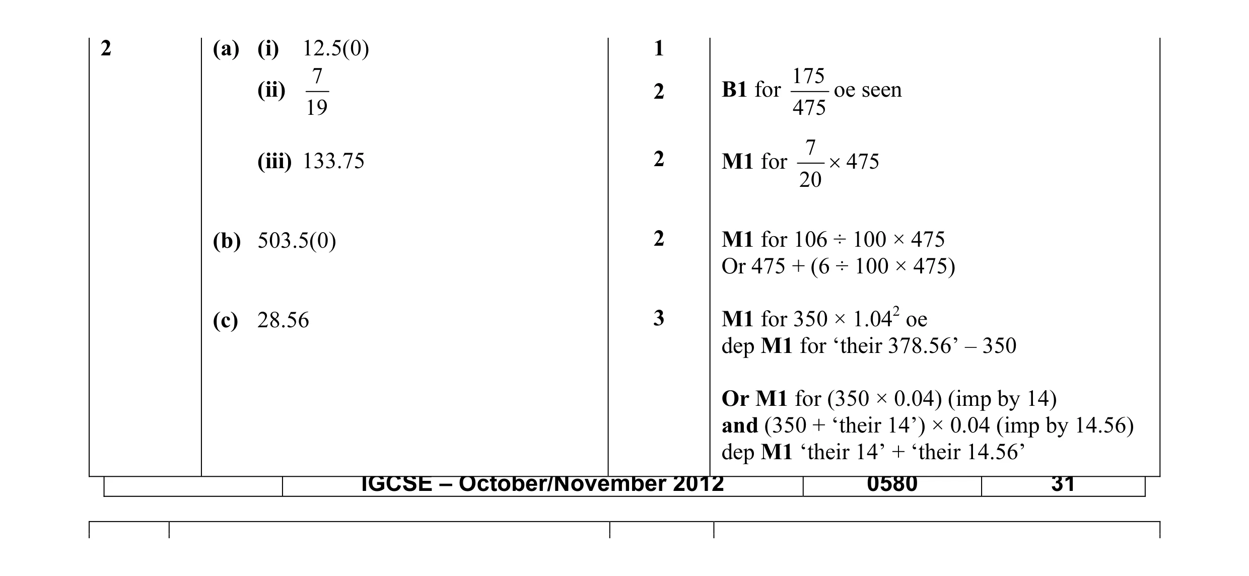 Mark scheme for question 23