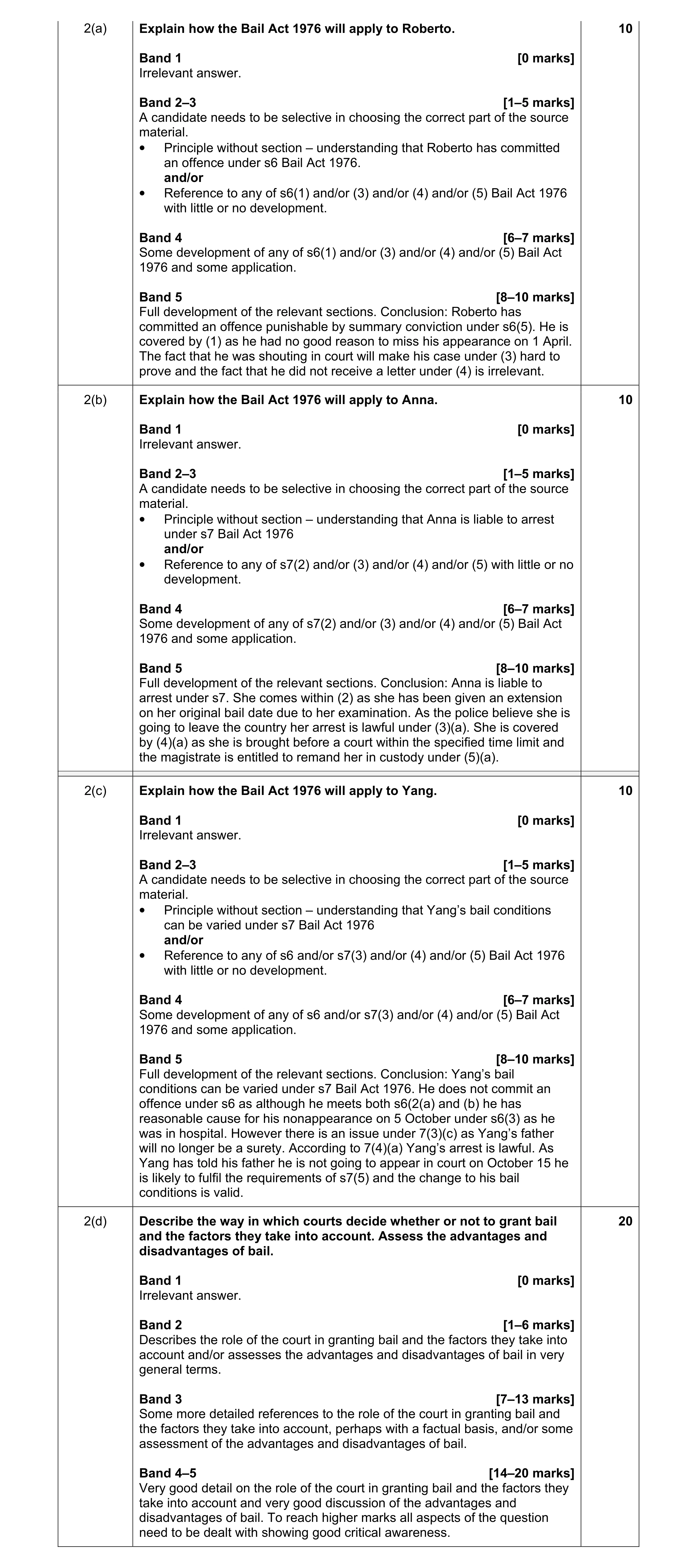 Mark scheme for question 17