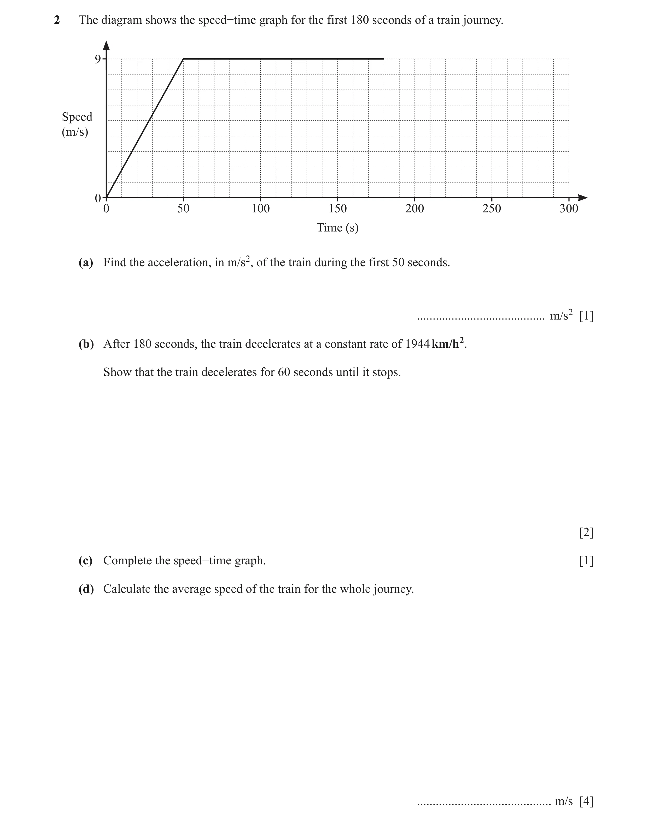 Question 8: The diagram shows the speed−time graph for the first 180 seconds of a train journey. 9 Speed (m/s) 0 0 50 100 150 200 250 300 Time (s) (a) …