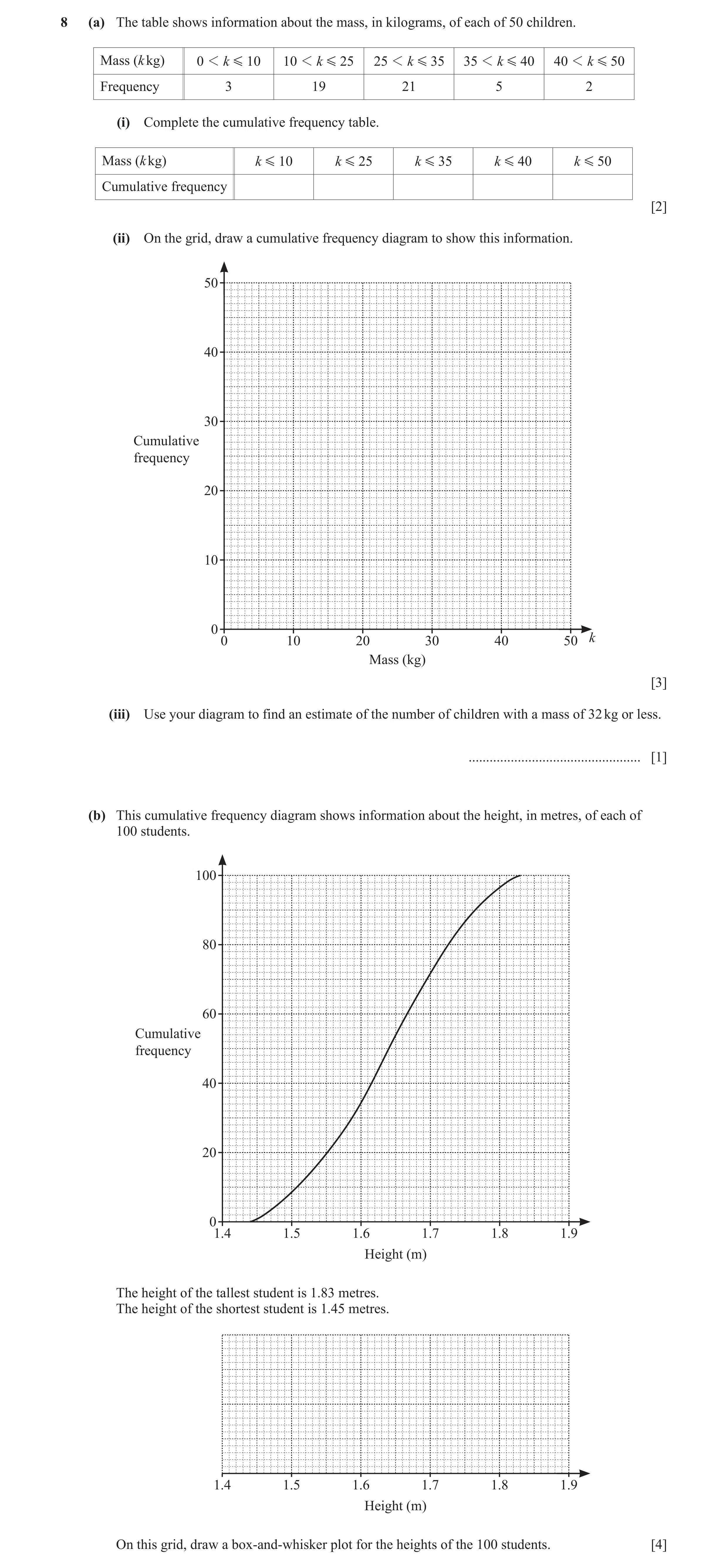 Question 18: (a) The table shows information about the mass, in kilograms, of each of 50 children. Mass (k kg) 0 1 k G 10 10 1 k G 25 25 1 k G 35 35 1 k…