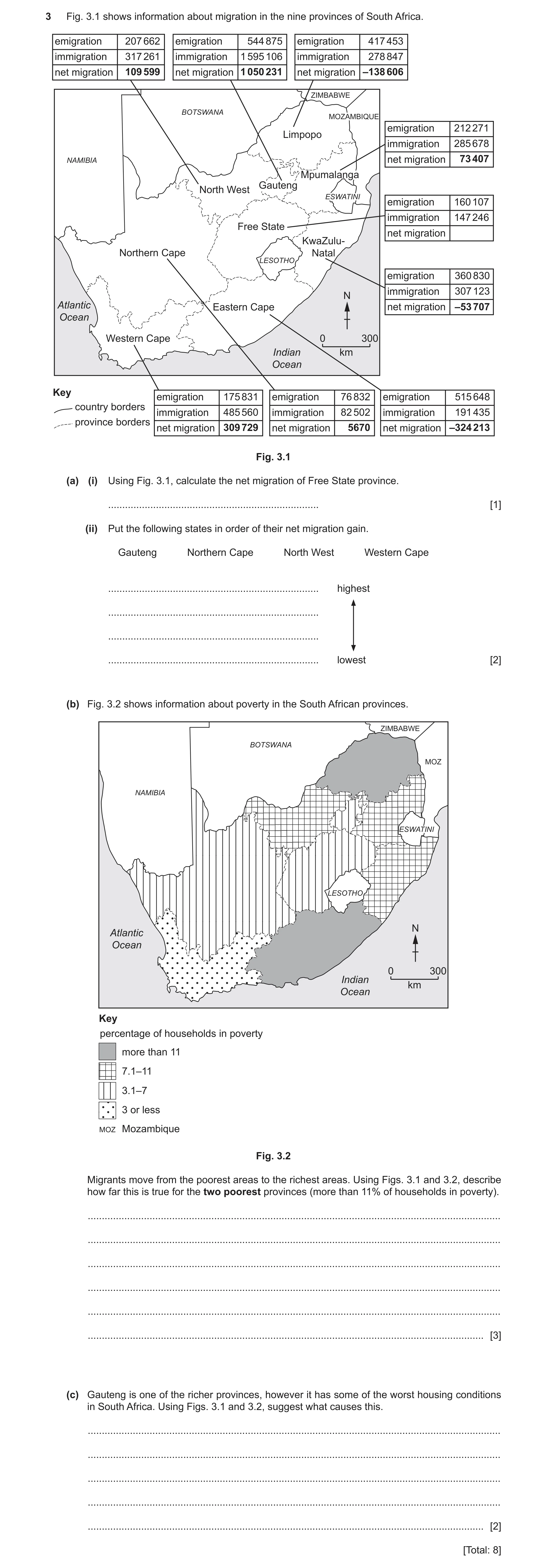 Question 14: Fig. 3.1 shows information about migration in the nine provinces of South Africa. emigration 207 662 emigration 544 875 emigration 417 453 …