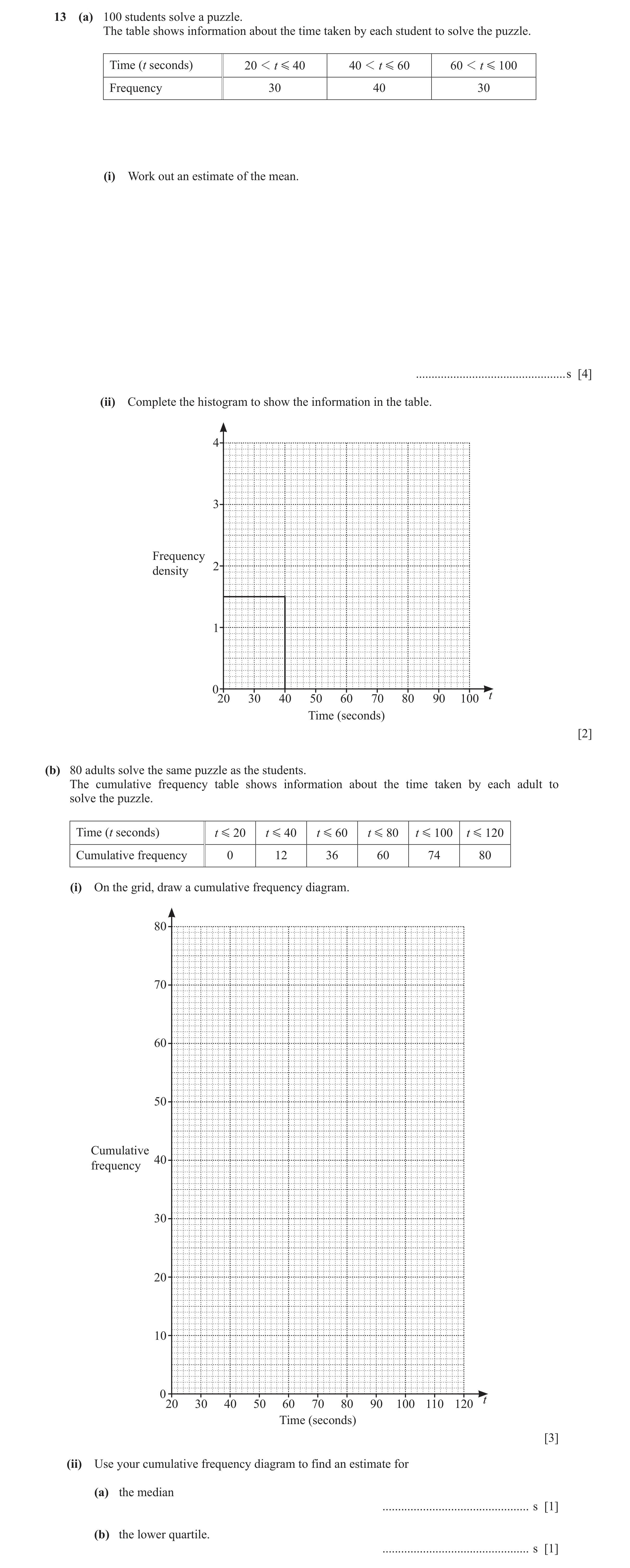 Question 49: (a) 100 students solve a puzzle. The table shows information about the time taken by each student to solve the puzzle. Time (t seconds) 20 …