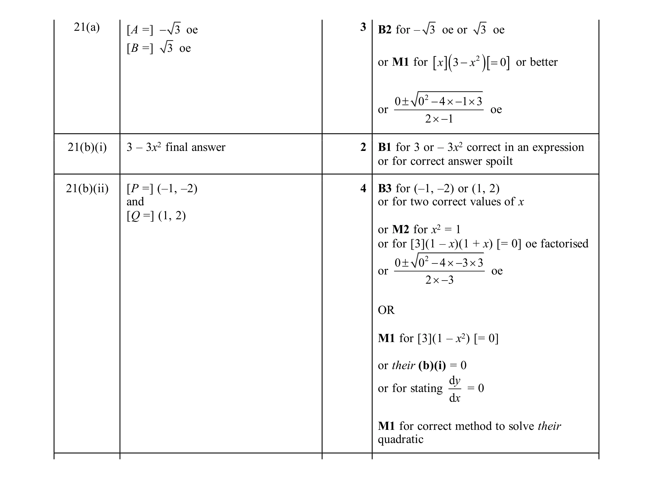 Mark scheme for question 32