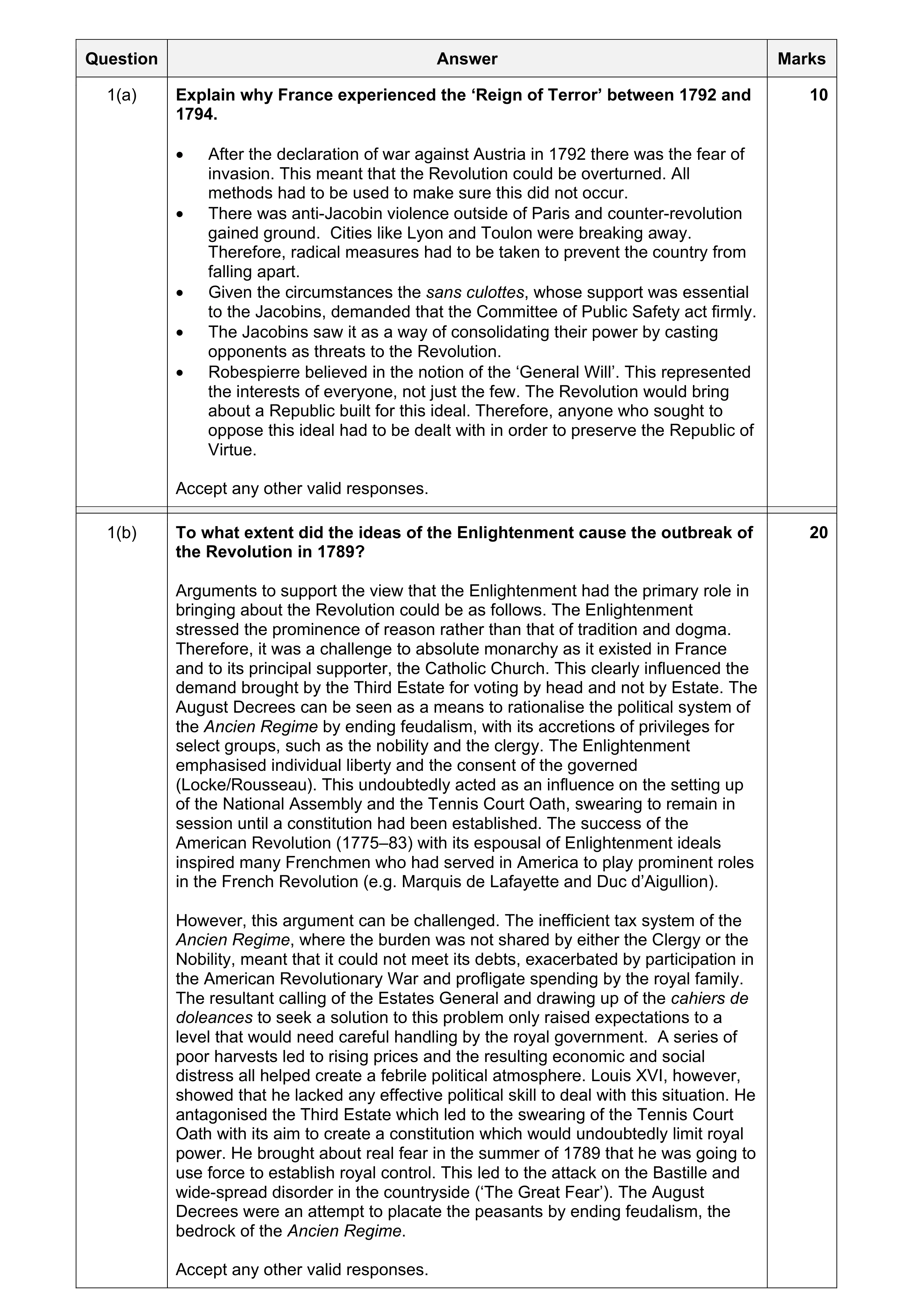 Mark scheme for question 5