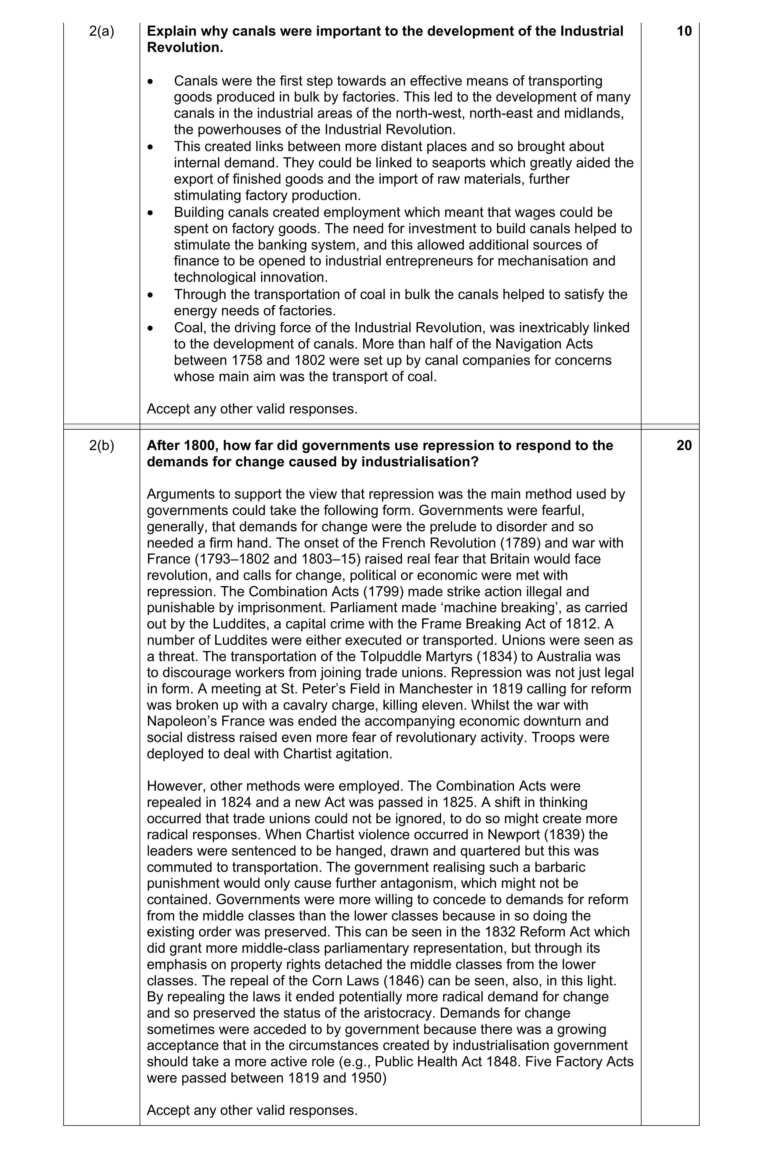Mark scheme for question 9