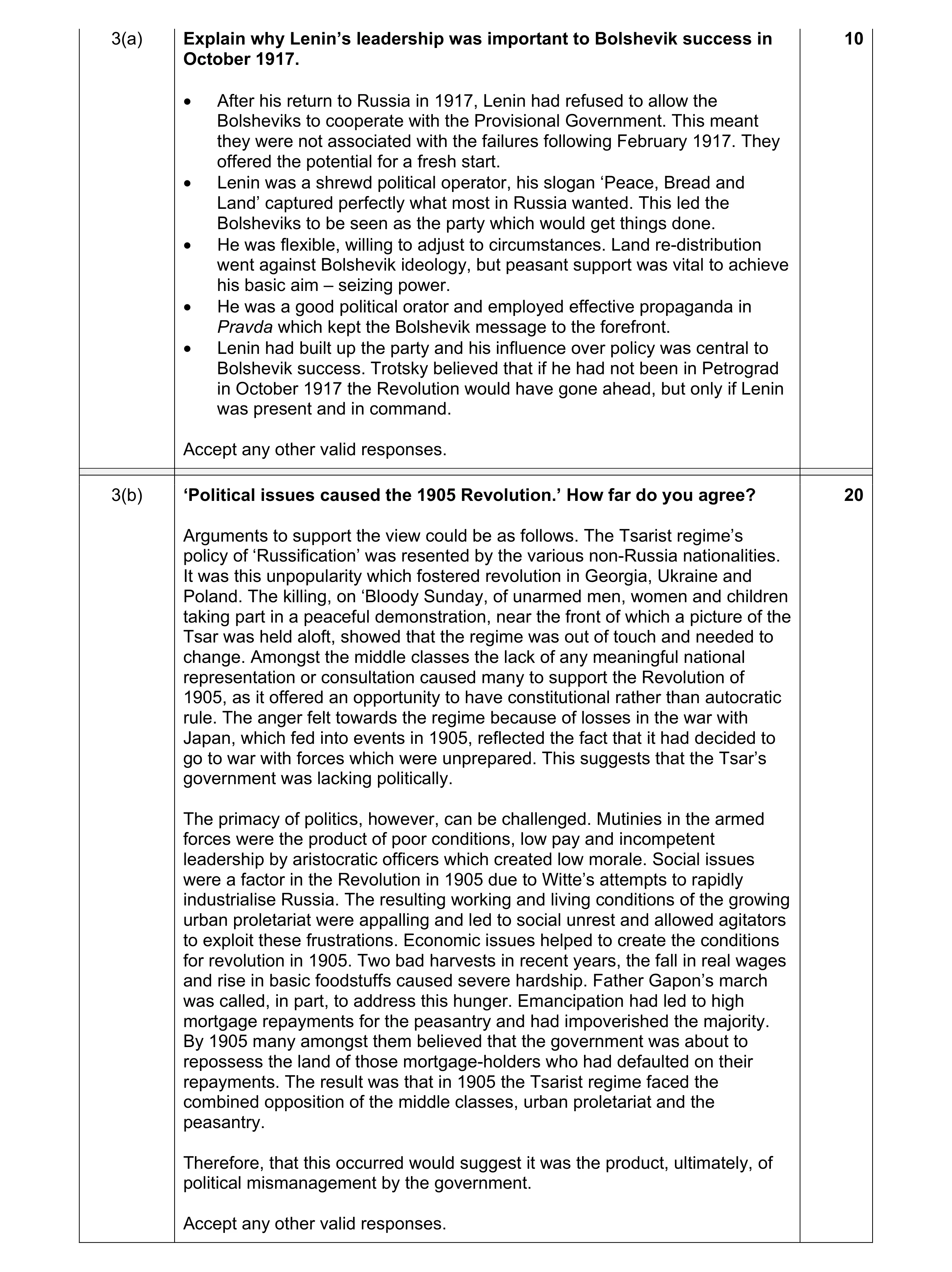 Mark scheme for question 4