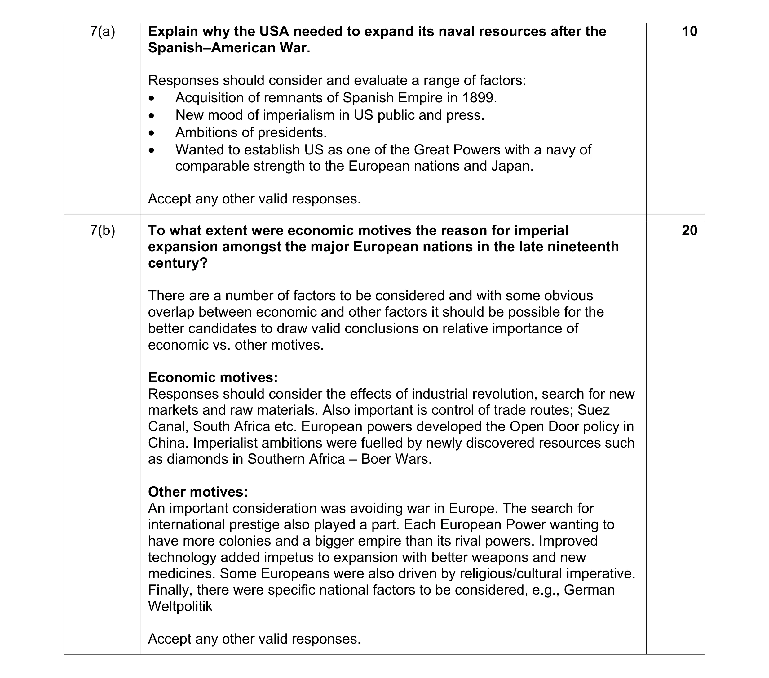 Mark scheme for question 4