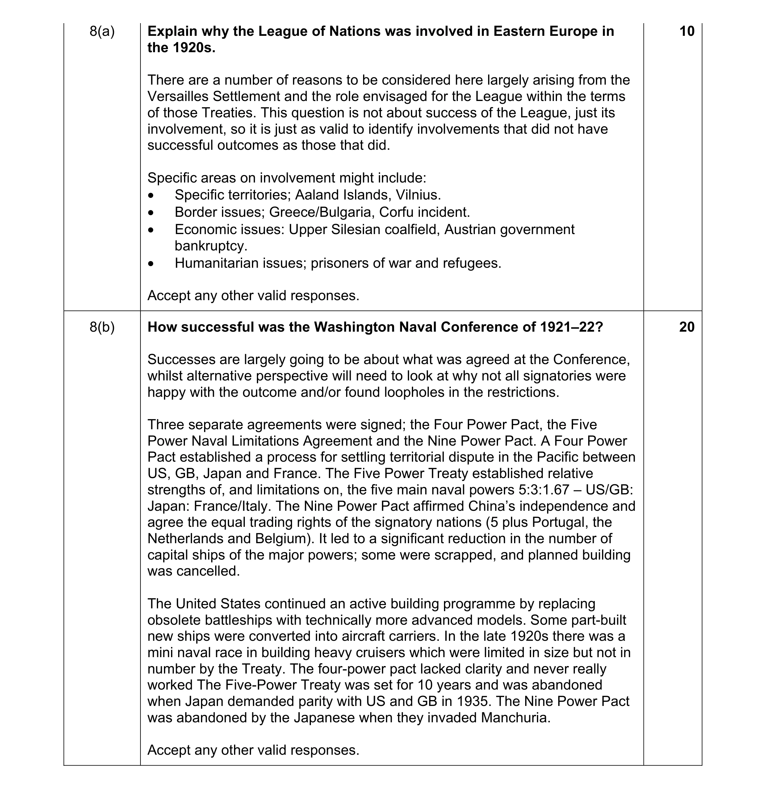 Mark scheme for question 5