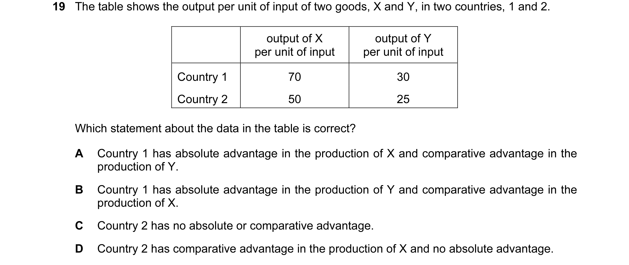 Question 5: The table shows the output per unit of input of two goods, X and Y, in two countries, 1 and 2. output of X output of Y per unit of input pe…