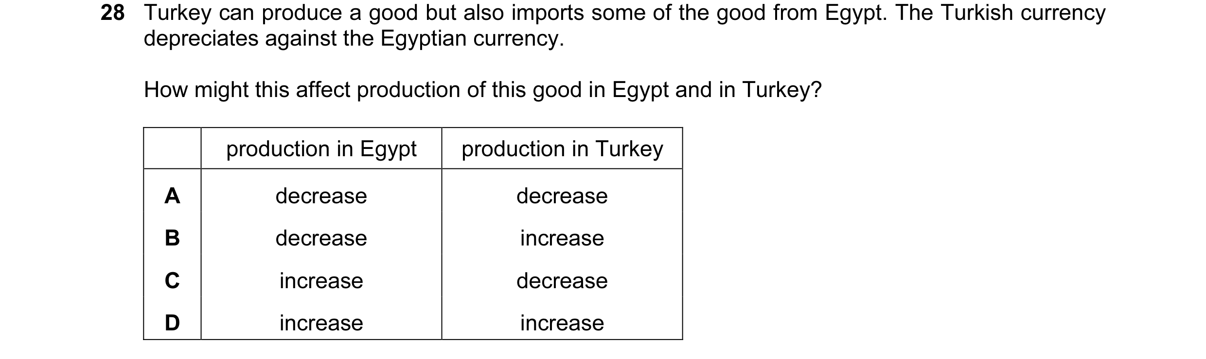 Question 7: Turkey can produce a good but also imports some of the good from Egypt. The Turkish currency depreciates against the Egyptian currency. How…