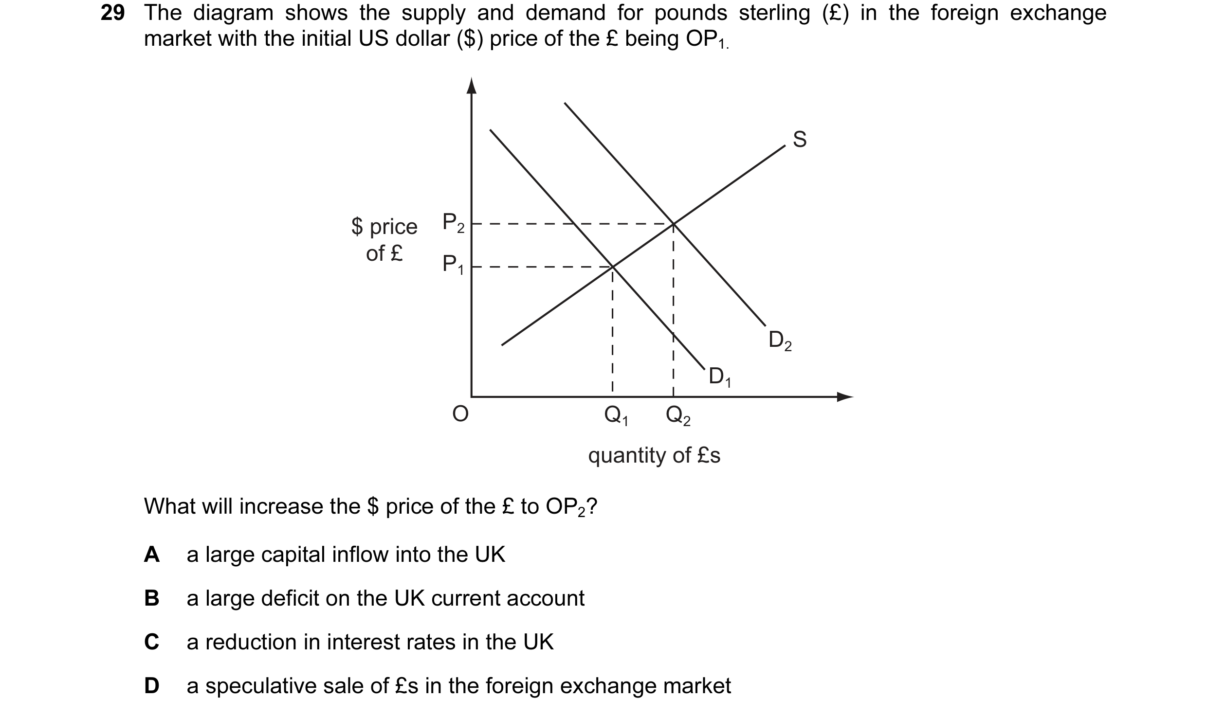 Question 8: The diagram shows the supply and demand for pounds sterling (£) in the foreign exchange market with the initial US dollar ($) price of the …