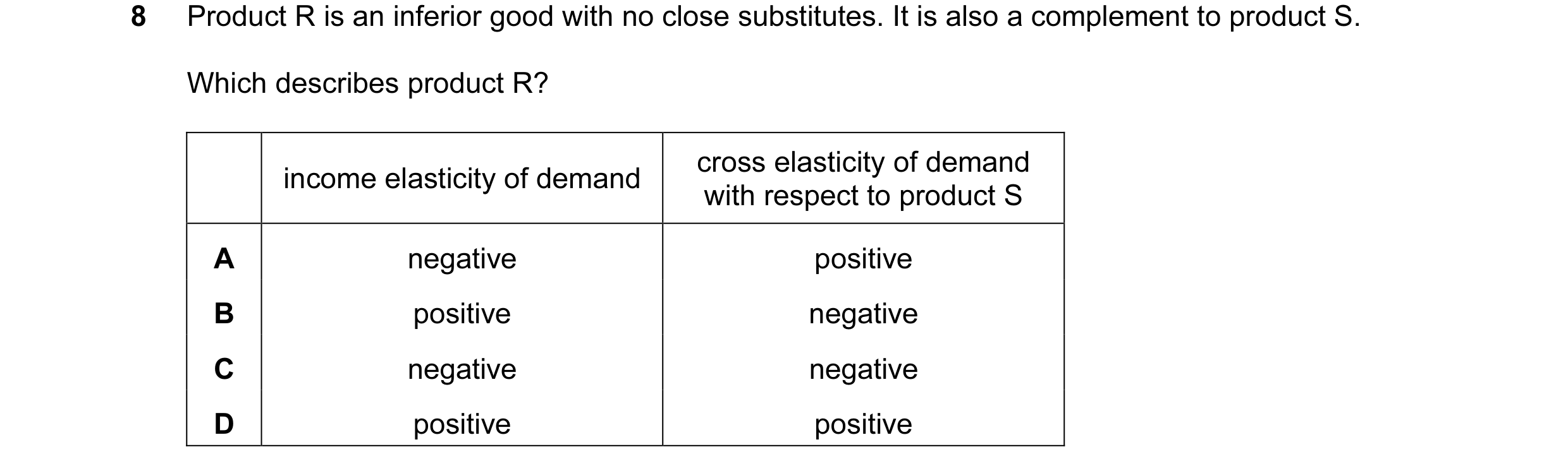 Question 9: Product R is an inferior good with no close substitutes. It is also a complement to product S. Which describes product R? cross elasticity …