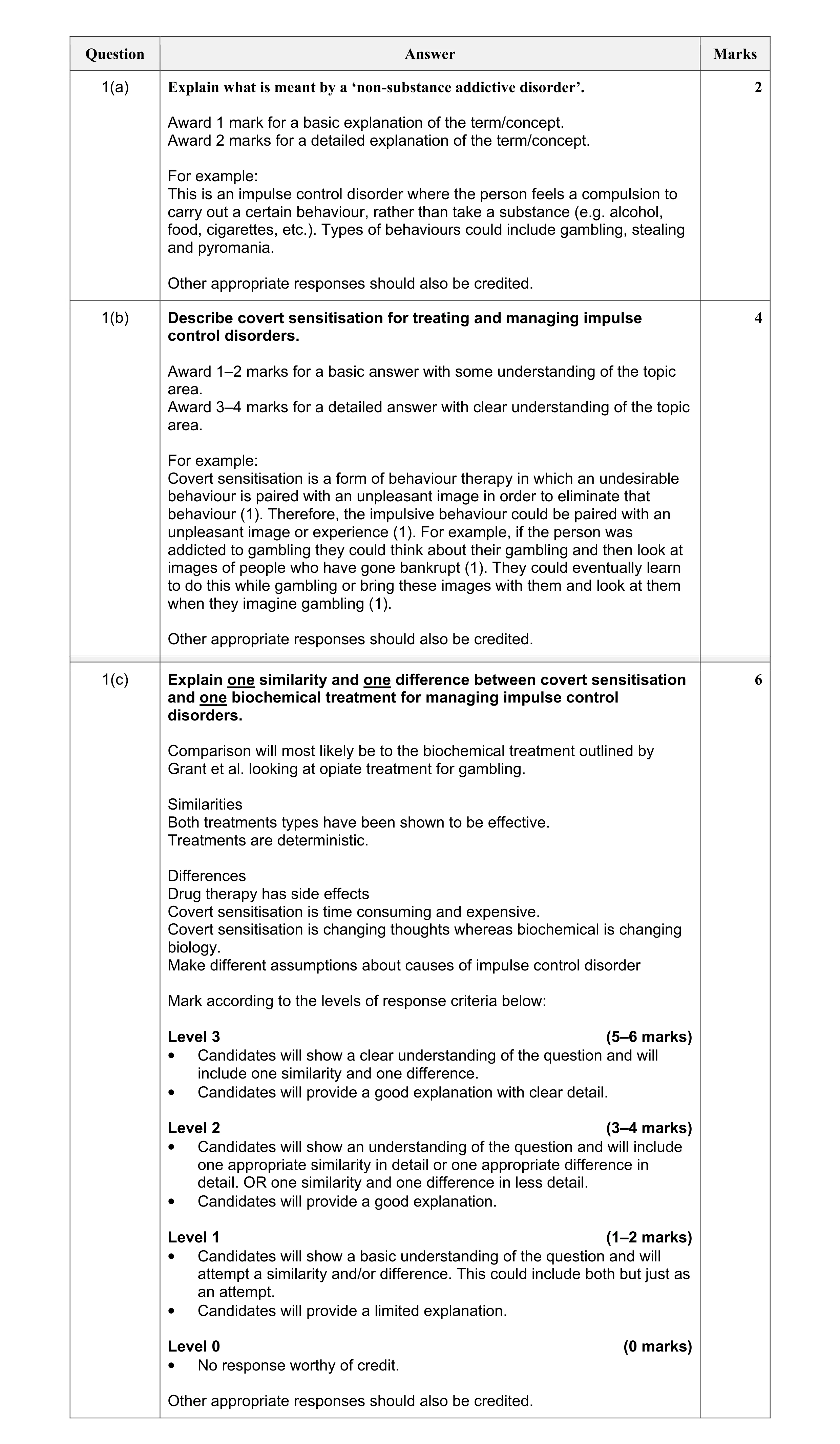 Mark scheme for question 2
