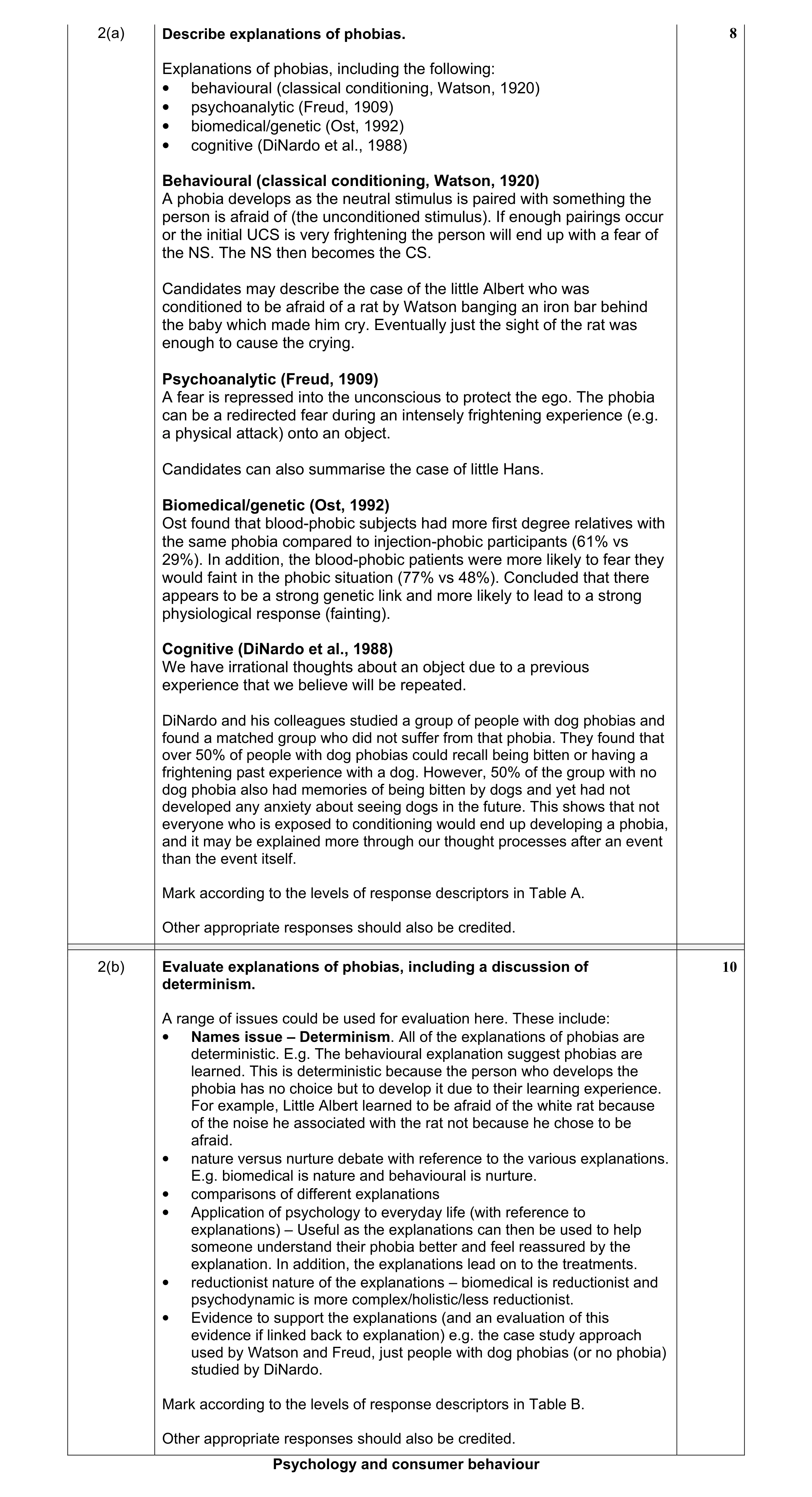Mark scheme for question 2