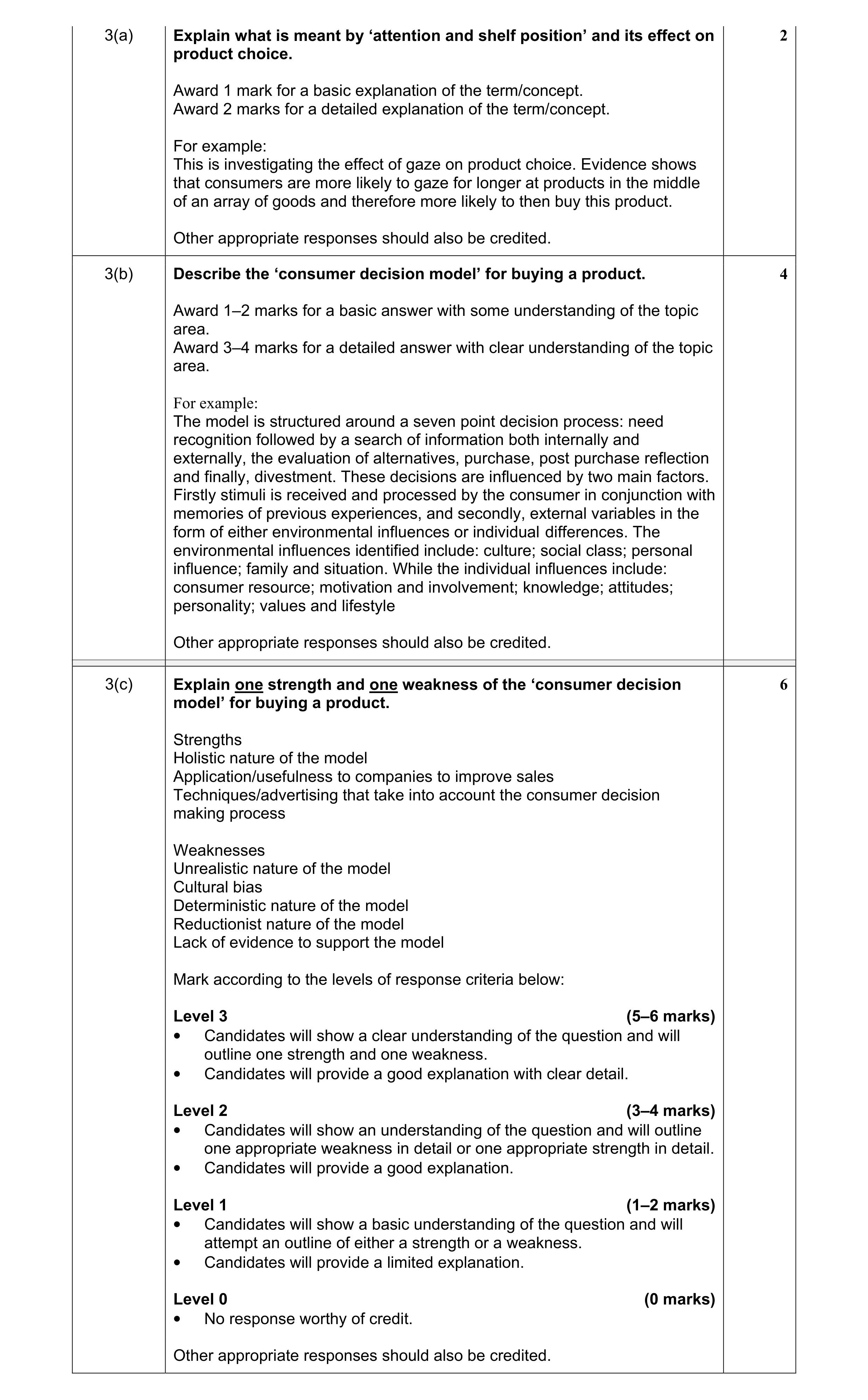 Mark scheme for question 2