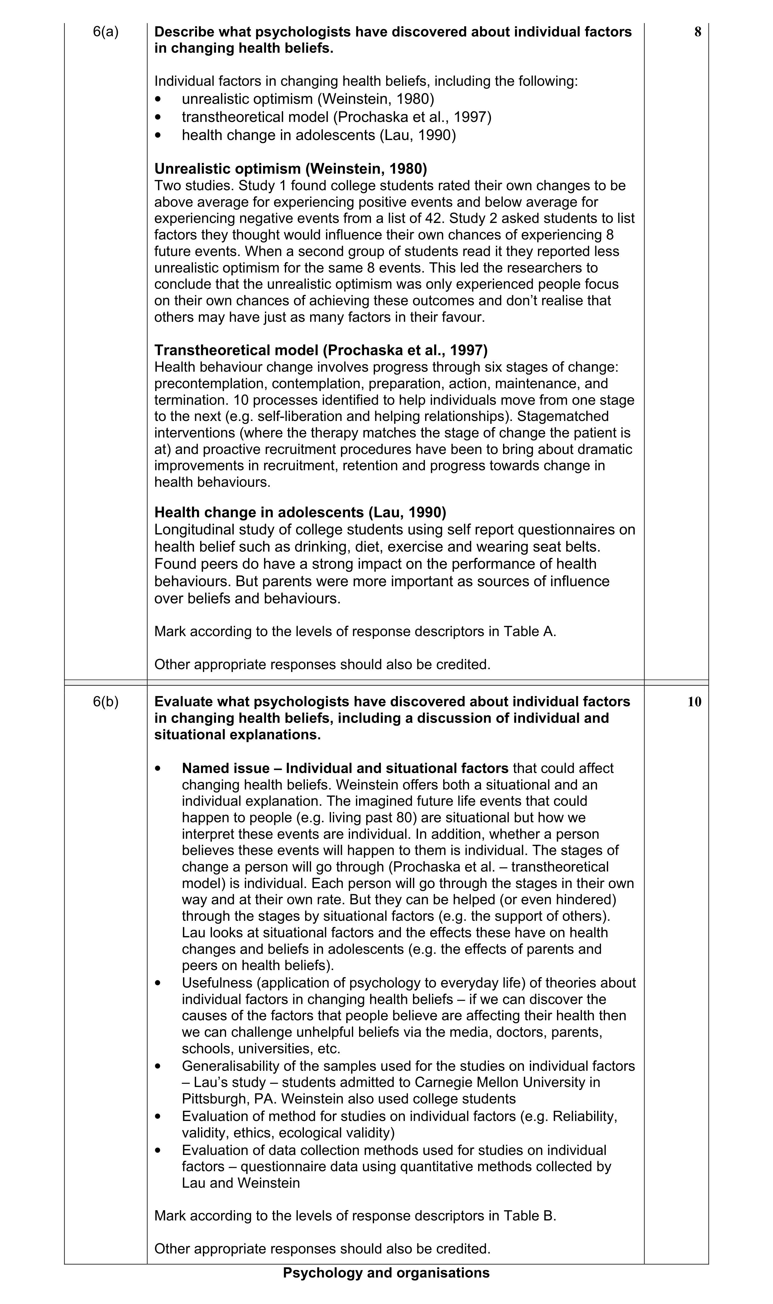 Mark scheme for question 1