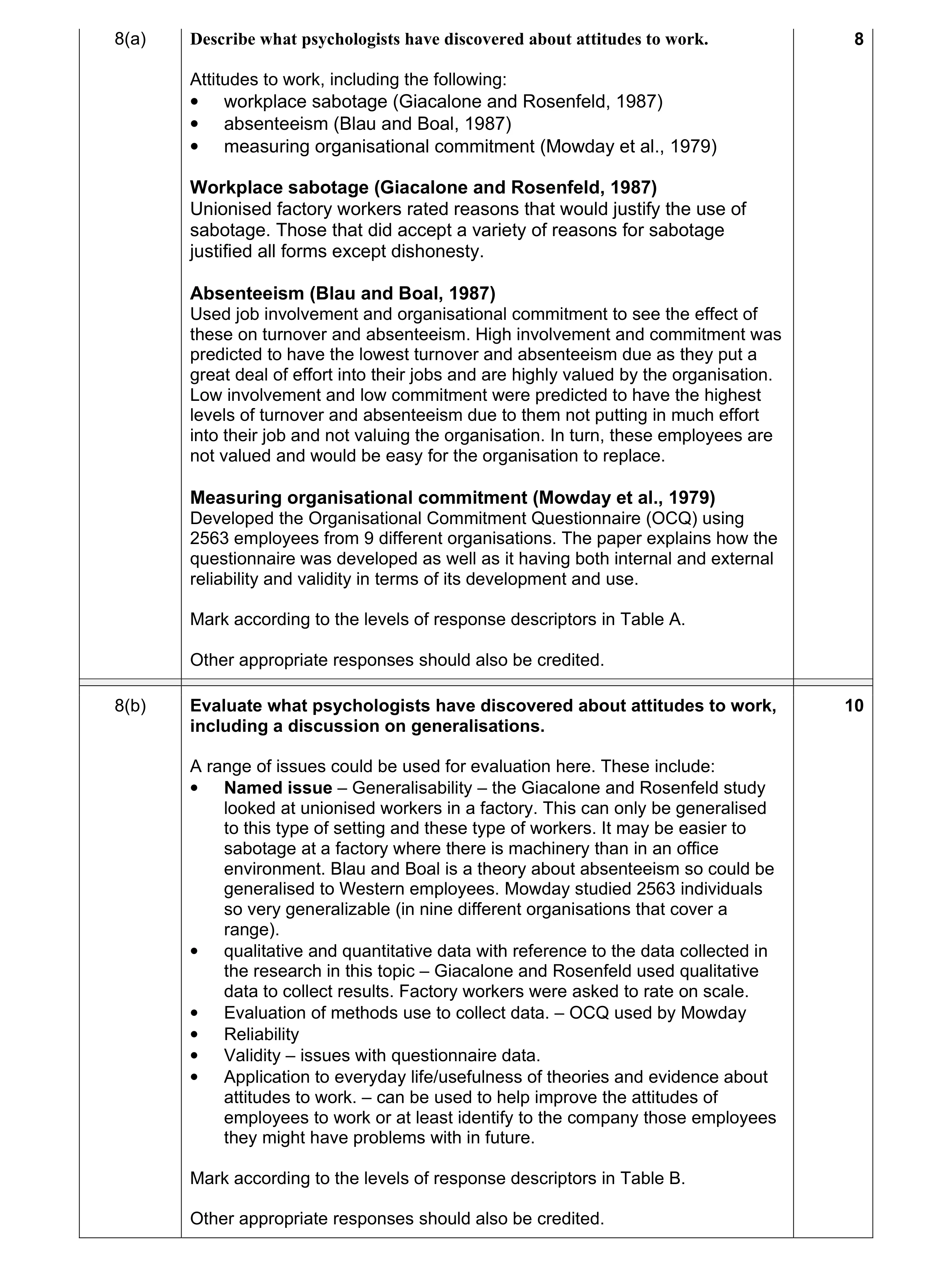 Mark scheme for question 3