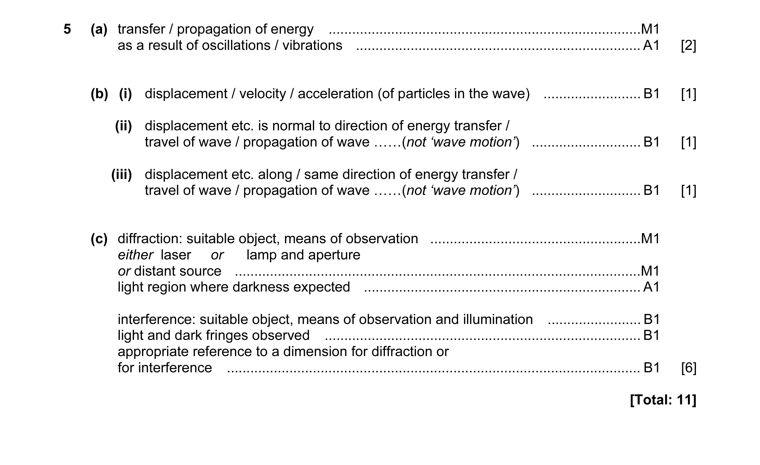 Mark scheme for question 2