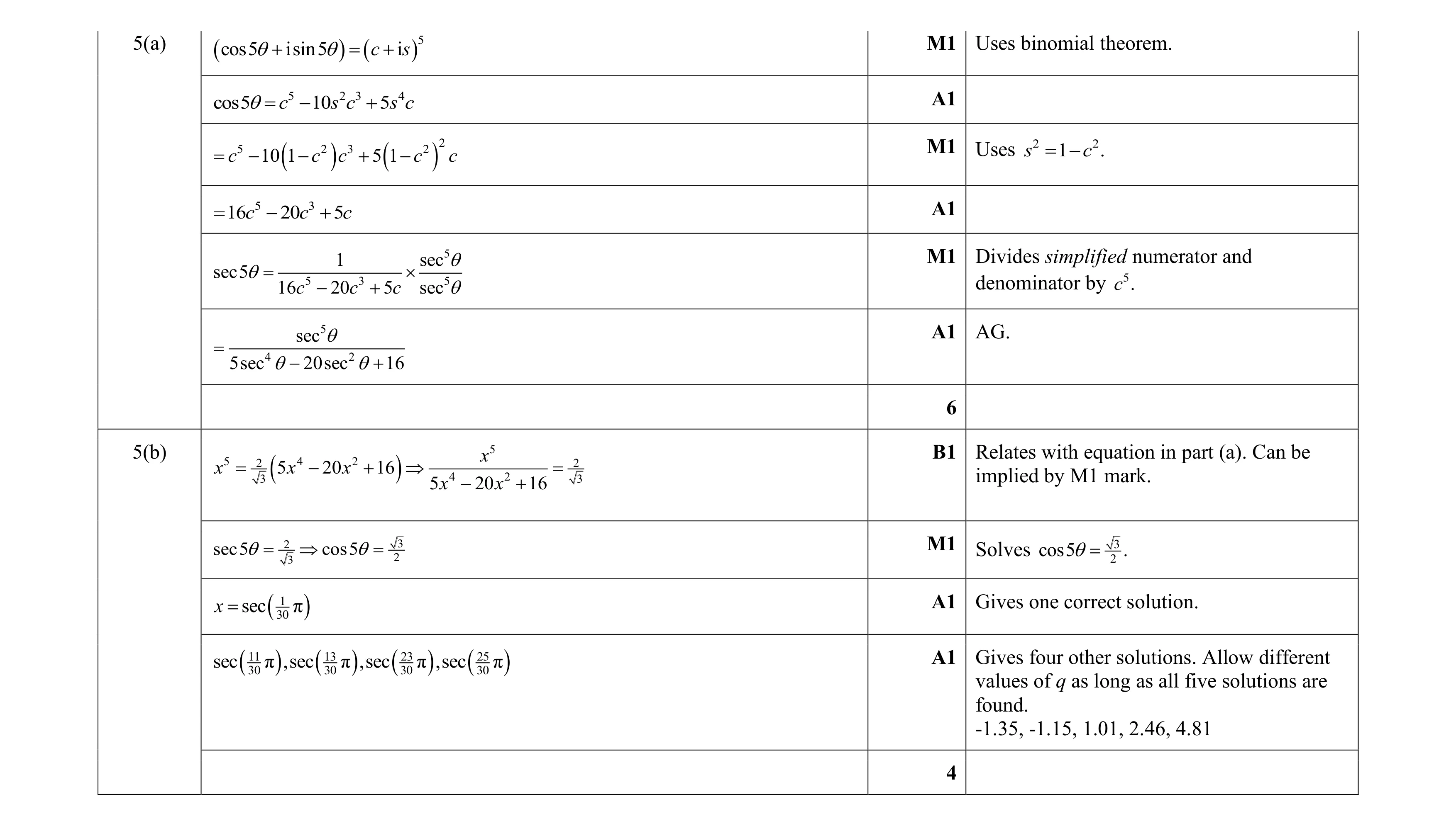Mark scheme for question 37