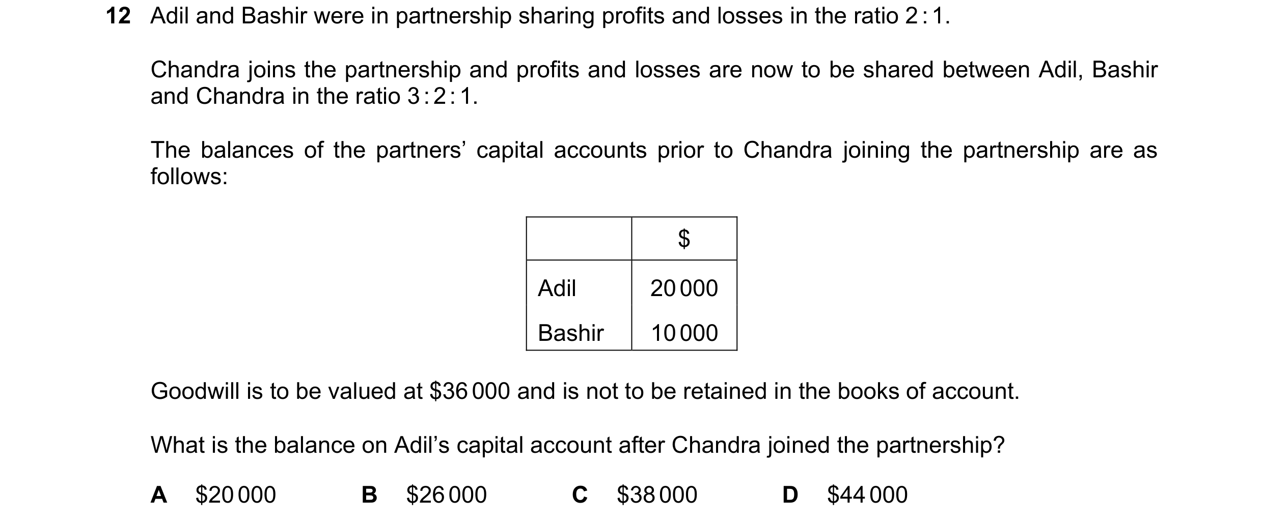 Question 260: Adil and Bashir were in partnership sharing profits and losses in the ratio 2 : 1. Chandra joins the partnership and profits and losses are…