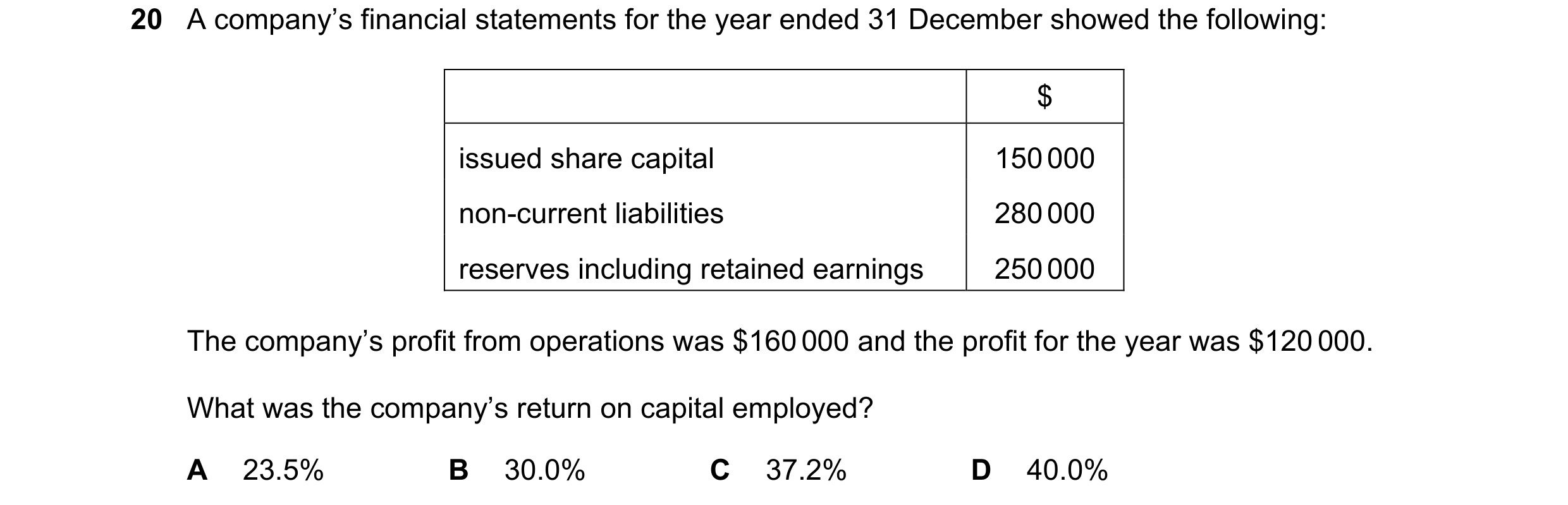Question 35: A company’s financial statements for the year ended 31 December showed the following: $ issued share capital 150 000 non-current liabilitie…