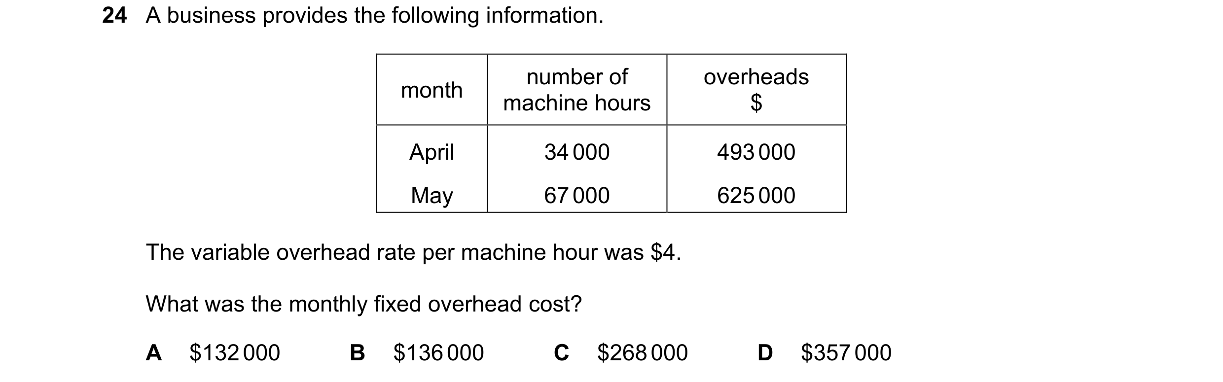 Question 316: A business provides the following information. number of overheads month machine hours $ April 34 000 493 000 May 67 000 625 000 The variab…