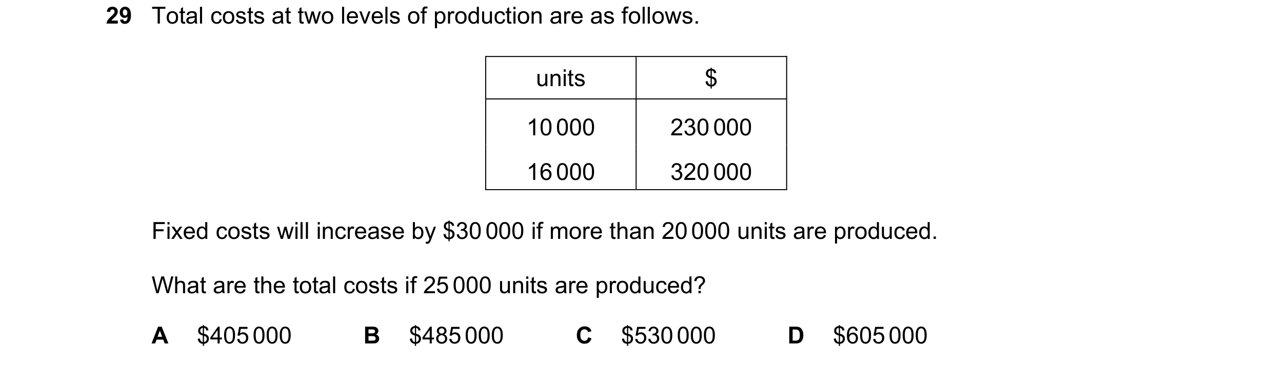 Question 317: Total costs at two levels of production are as follows. units $ 10 000 230 000 16 000 320 000 Fixed costs will increase by $30 000 if more …