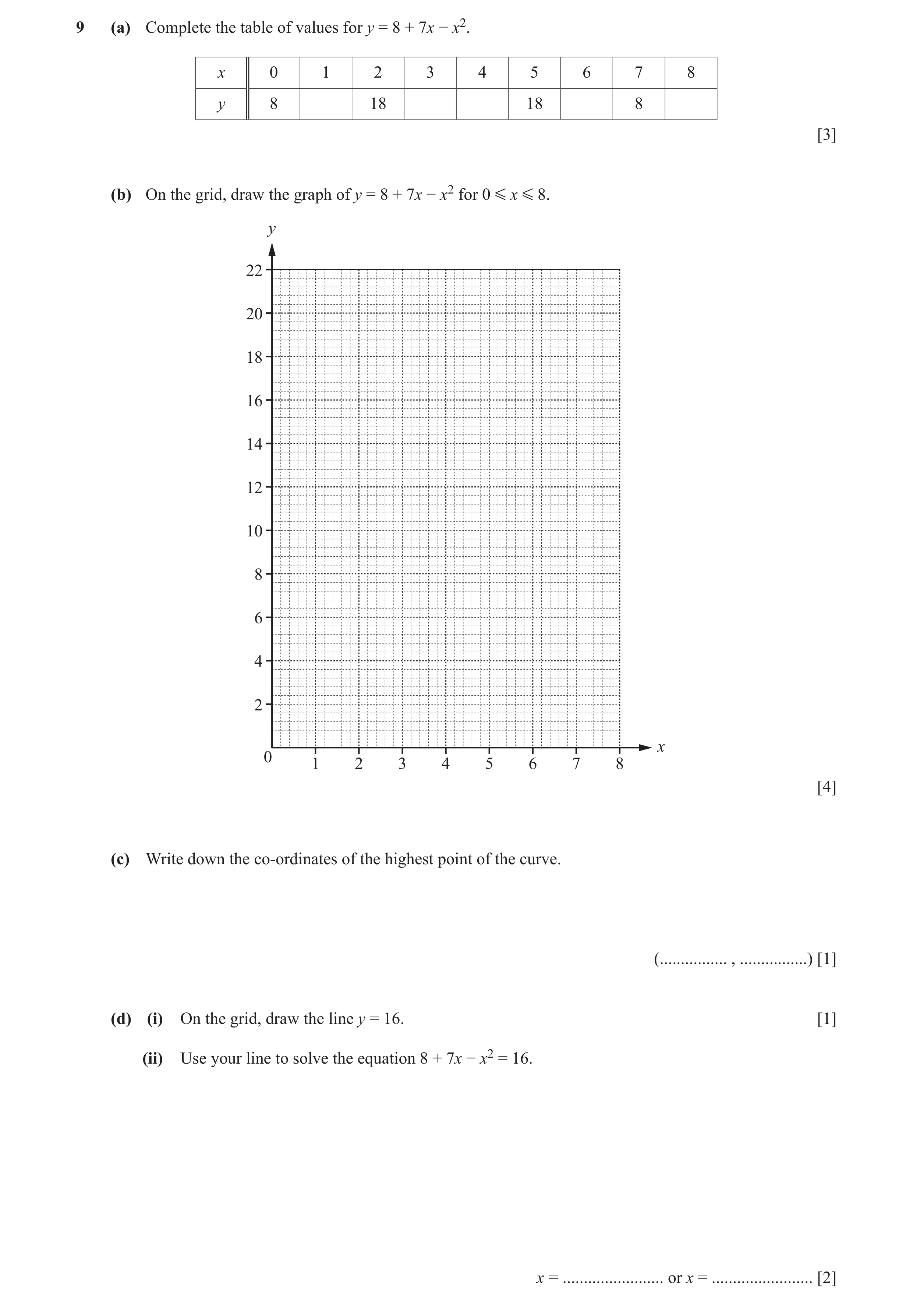 Question 32: (a) Complete the table of values for y = 8 + 7x − x2. x 0 1 2 3 4 5 6 7 8 y 8 18 18 8 [3] (b) On the grid, draw the graph of y = 8 + 7x − x…