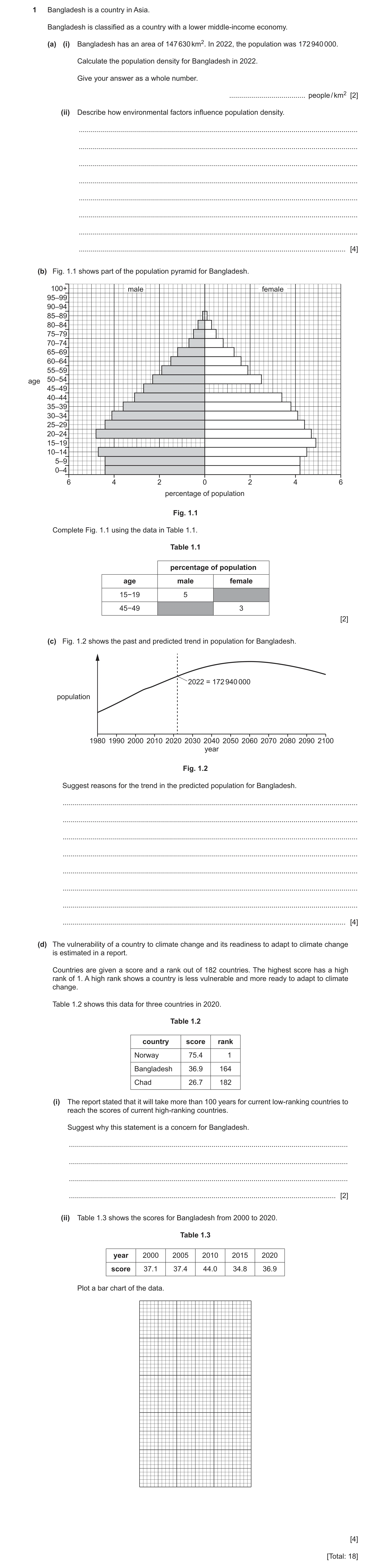 Question 22: Bangladesh is a country in Asia. Bangladesh is classified as a country with a lower middle-income economy. (a) (i) Bangladesh has an area o…